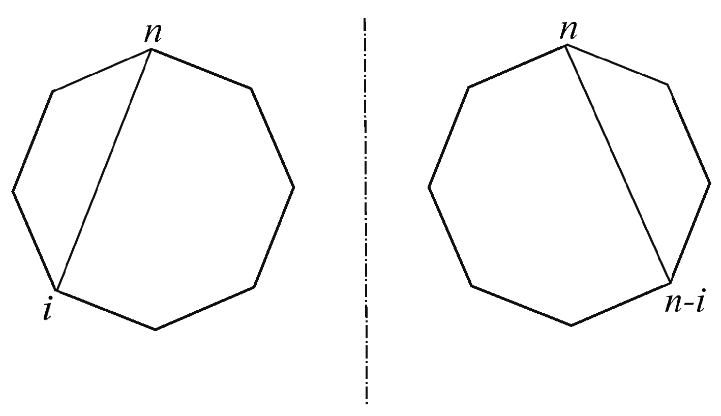 Symmetry 15 01526 g001