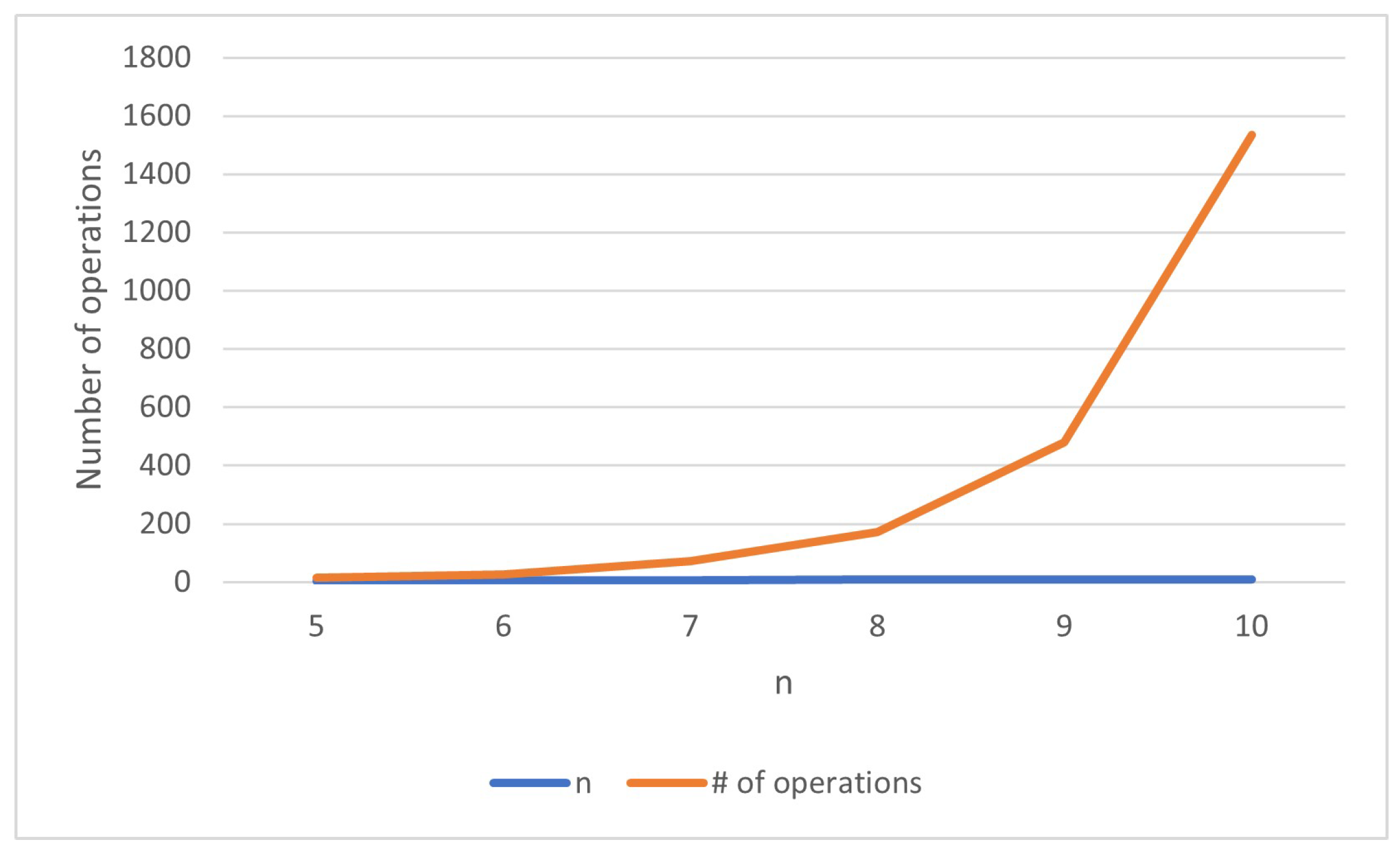 Symmetry 15 01526 g004