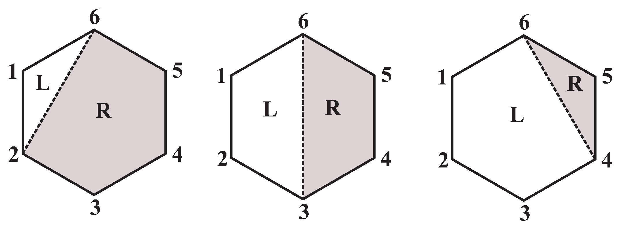 Symmetry 15 01526 g006