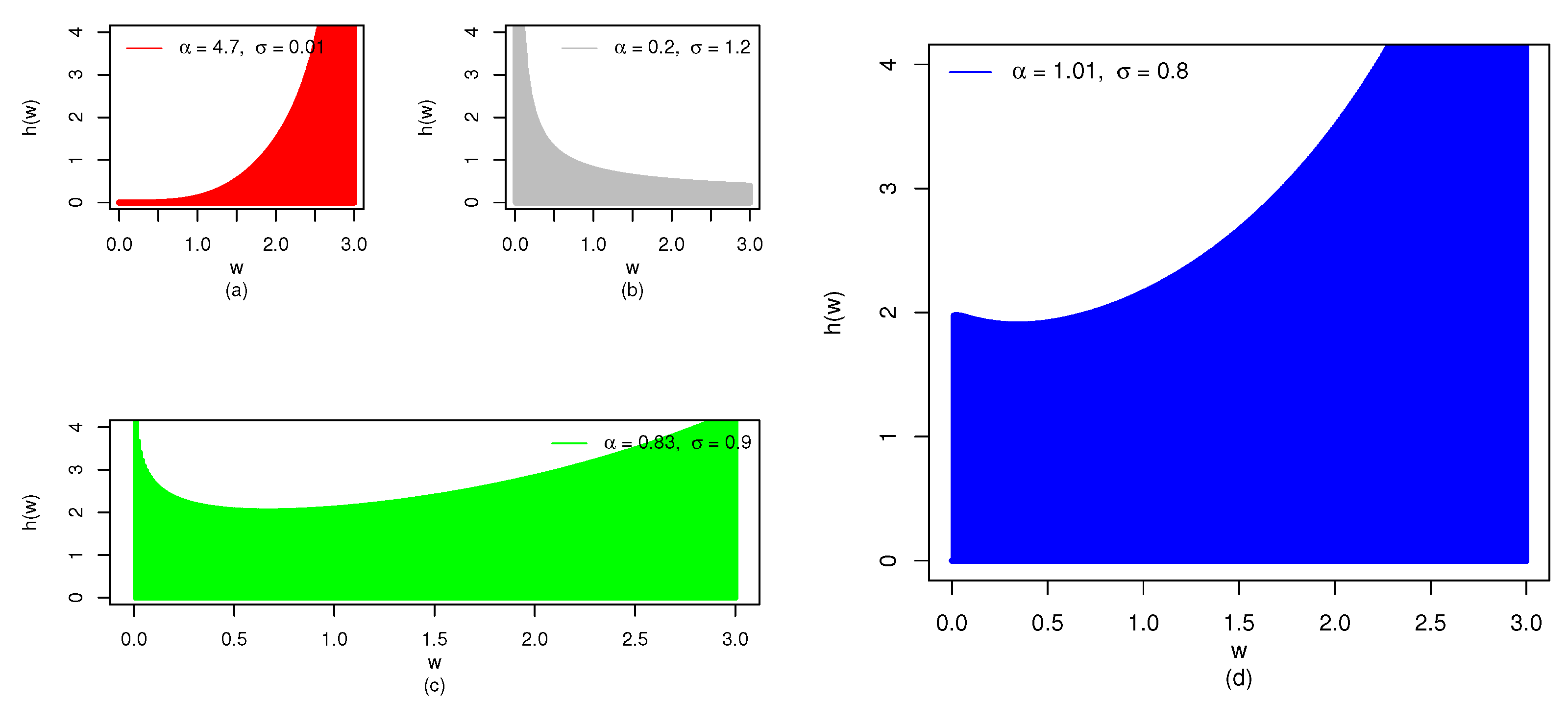 Symmetry 15 01528 g003