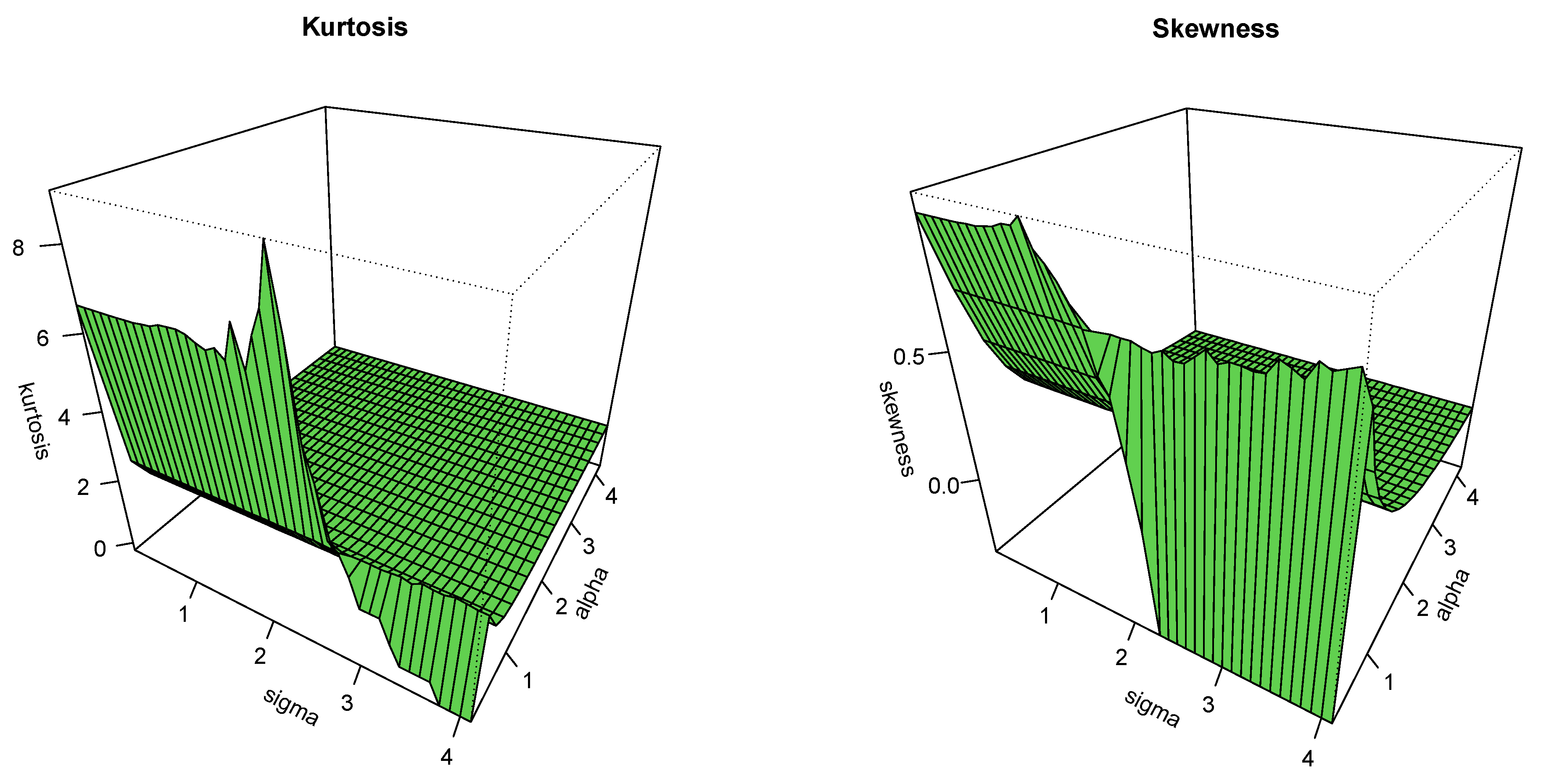Symmetry 15 01528 g004