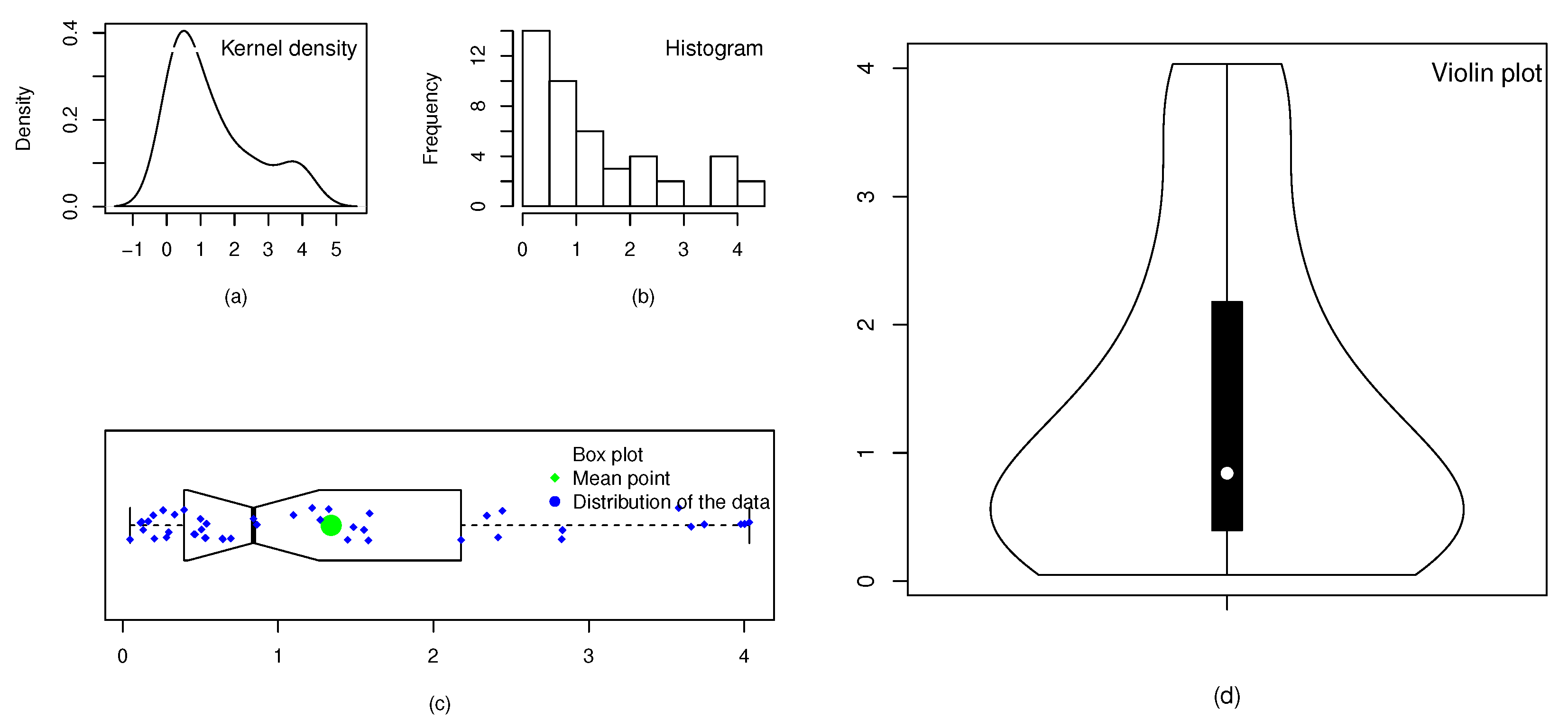 Symmetry 15 01528 g005