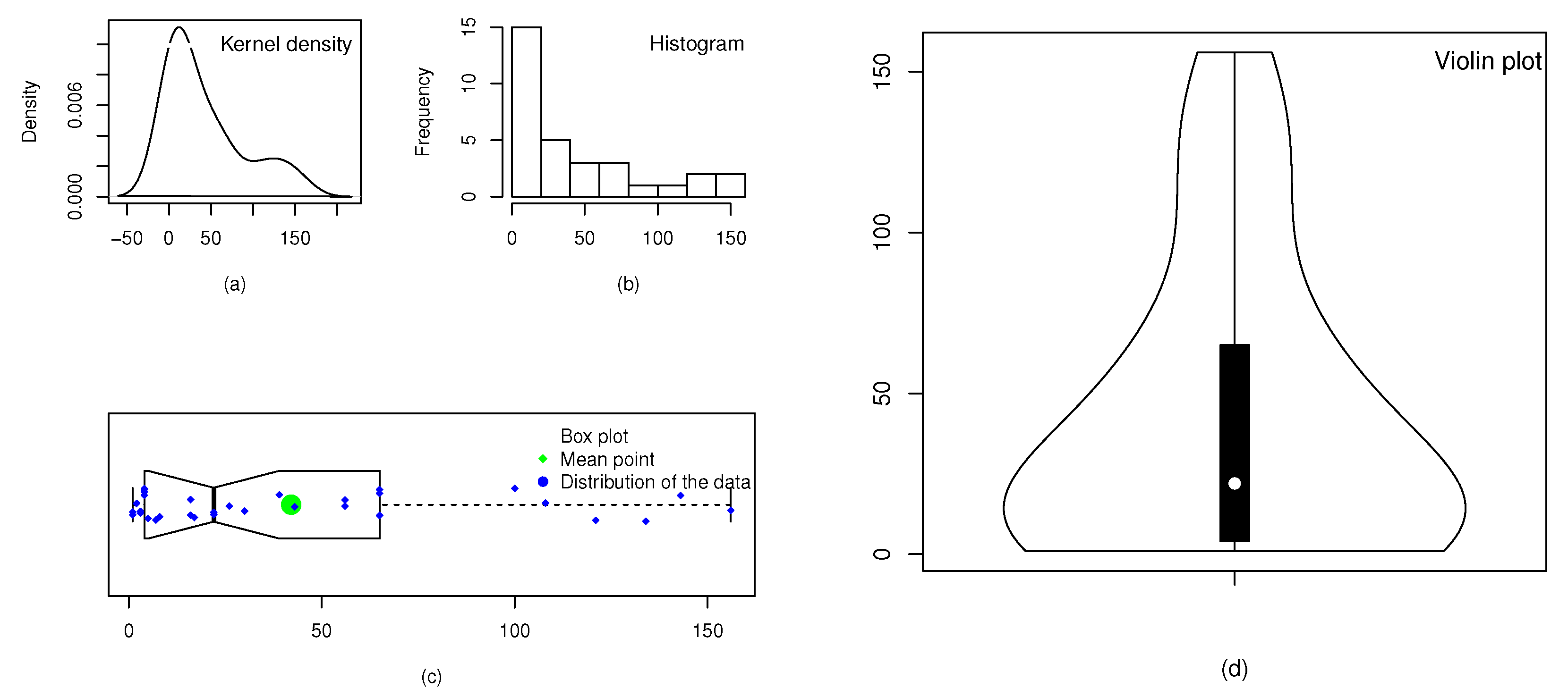 Symmetry 15 01528 g006