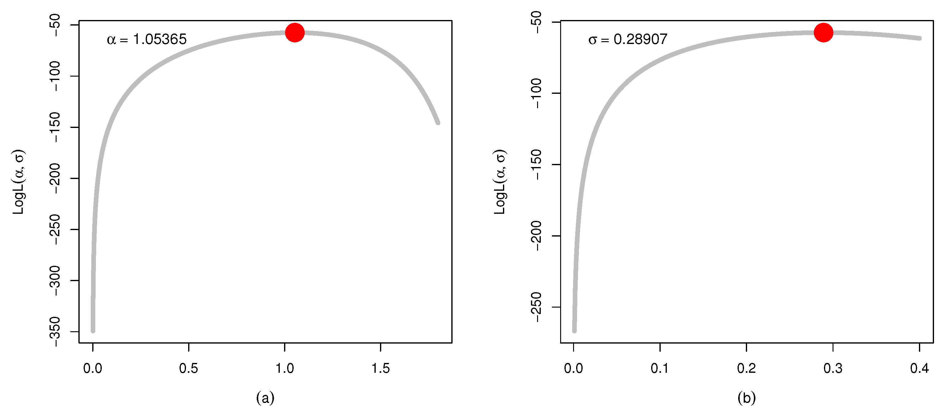 Symmetry 15 01528 g007