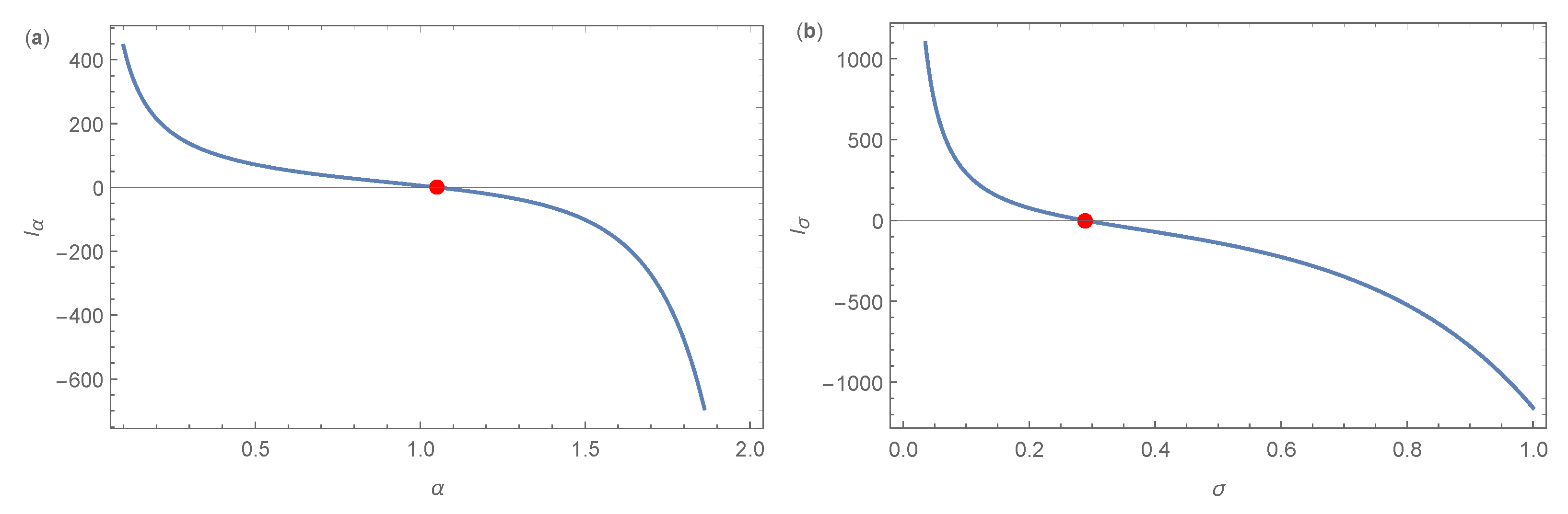 Symmetry 15 01528 g008