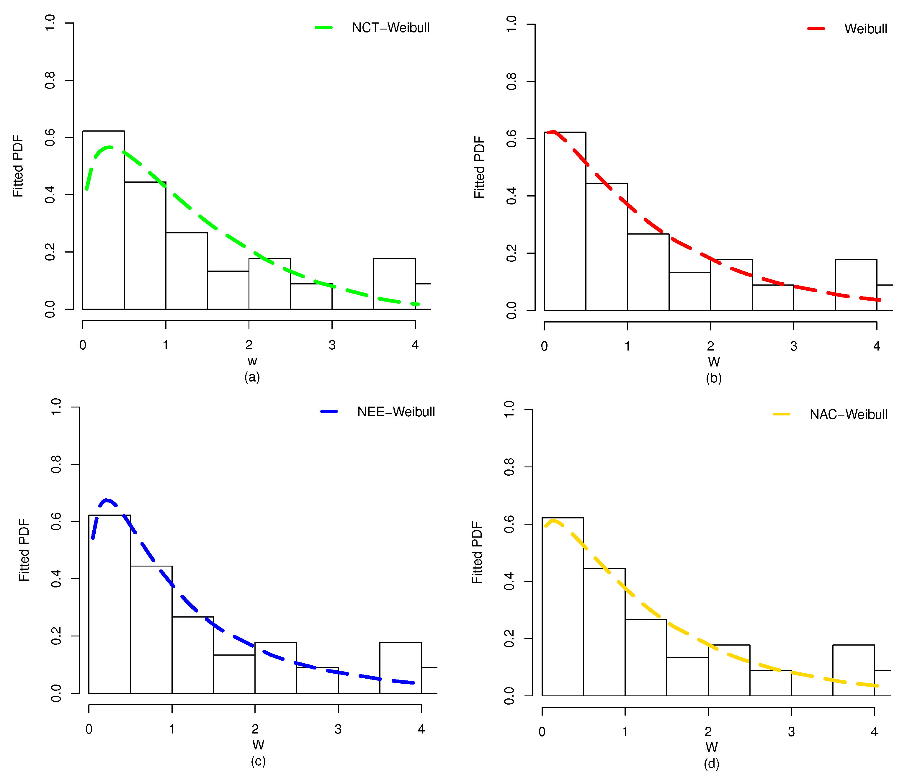 Symmetry 15 01528 g009