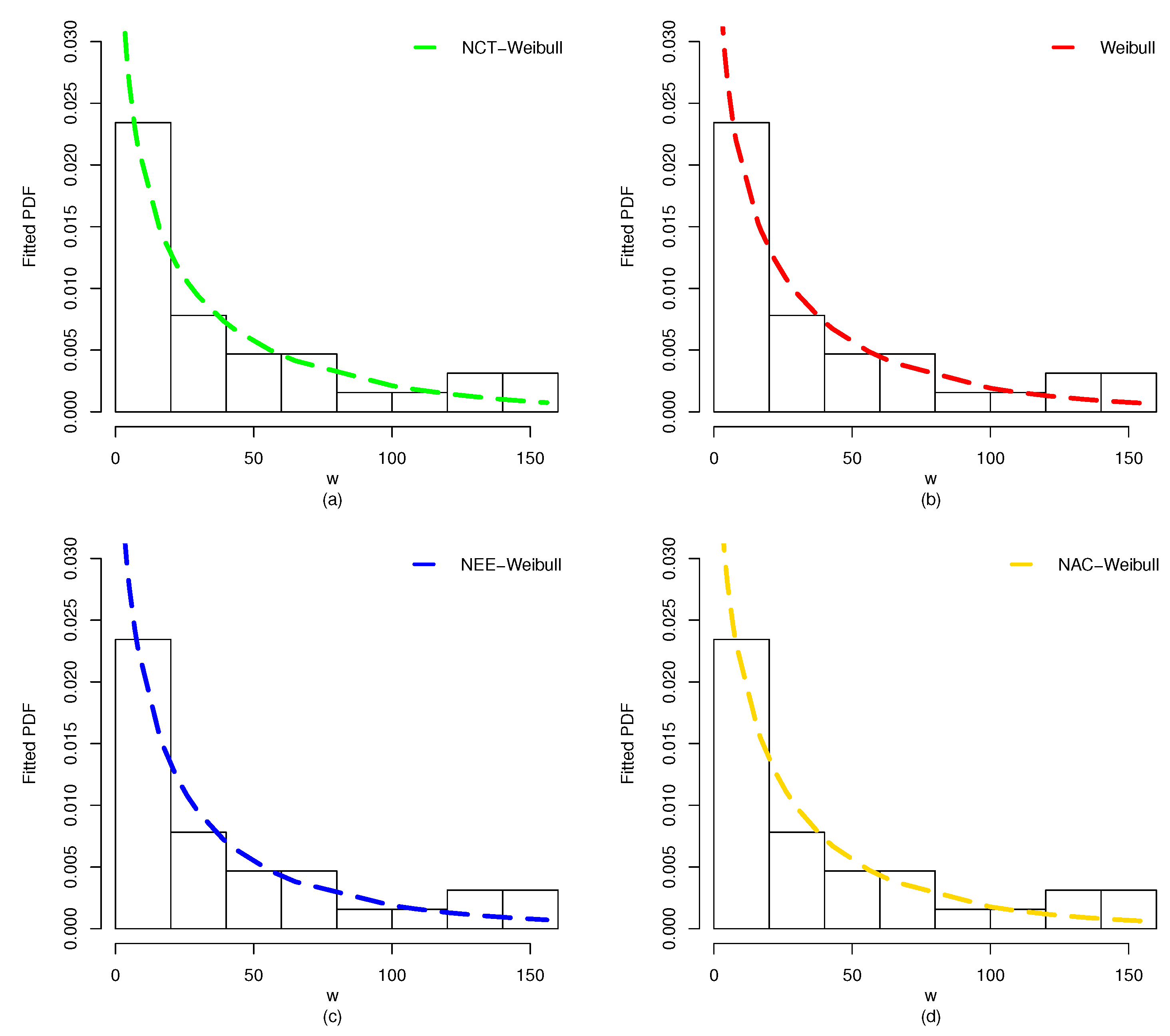 Symmetry 15 01528 g013