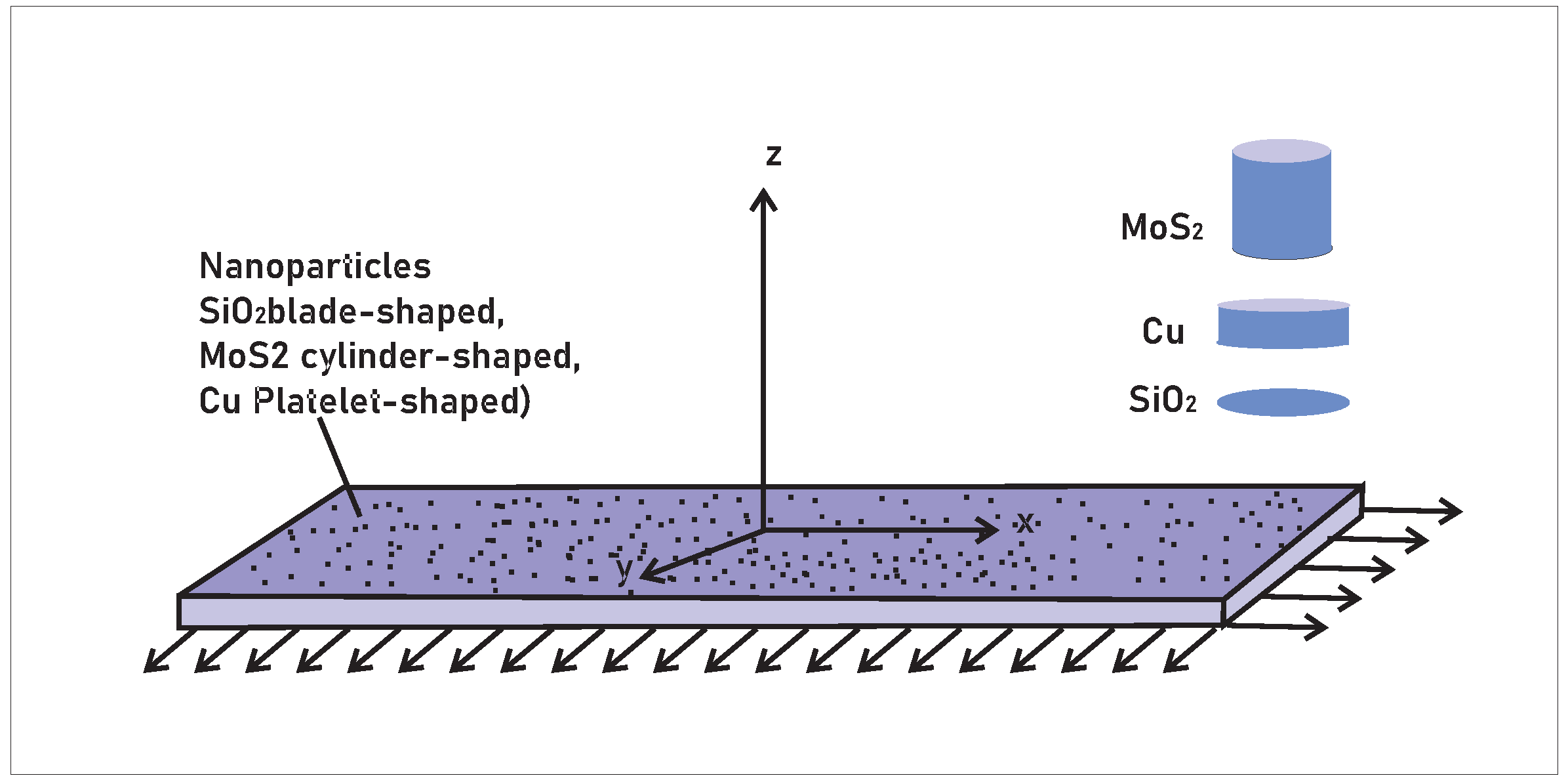 Symmetry 15 01529 g001