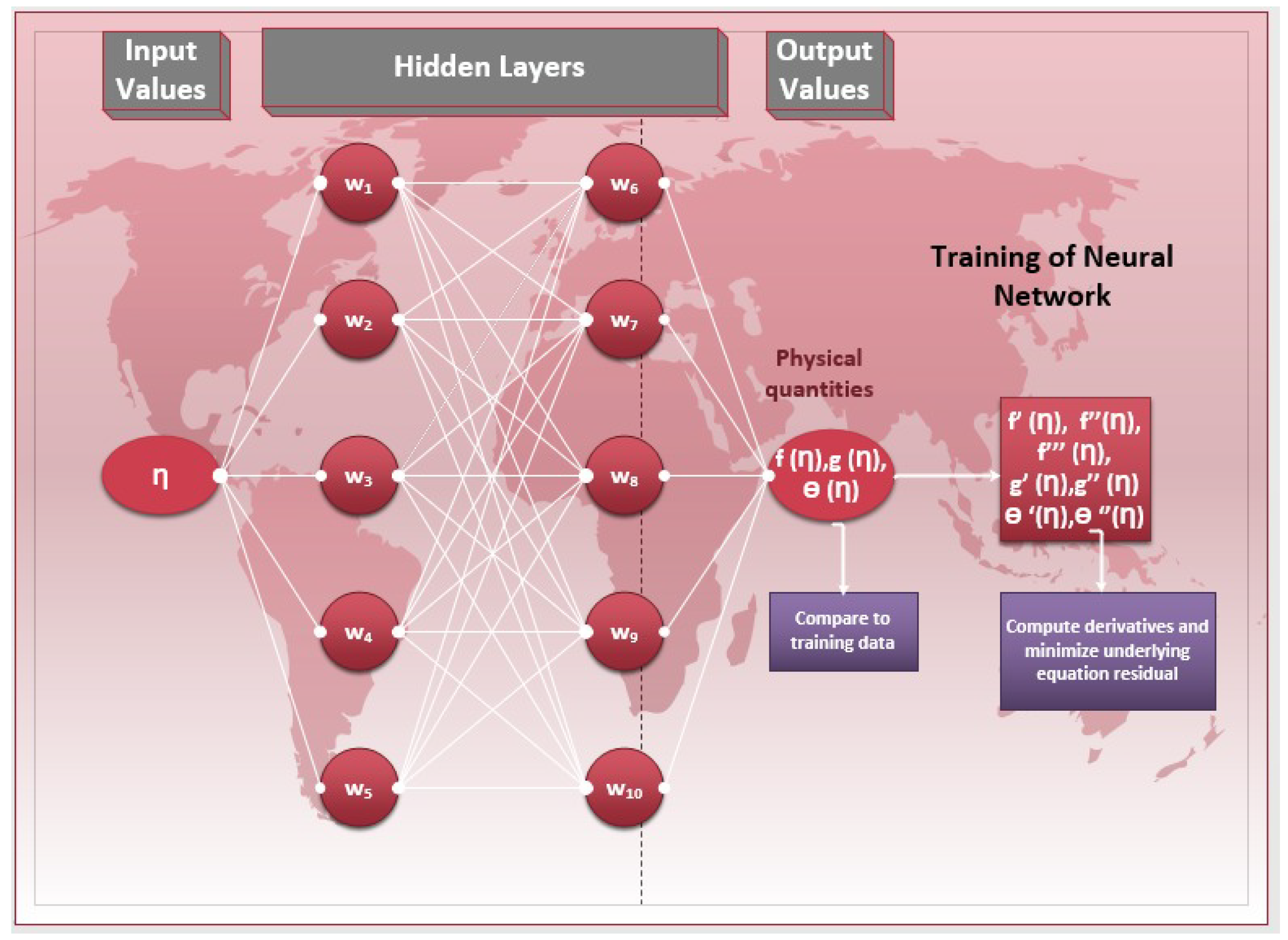 Symmetry 15 01529 g002