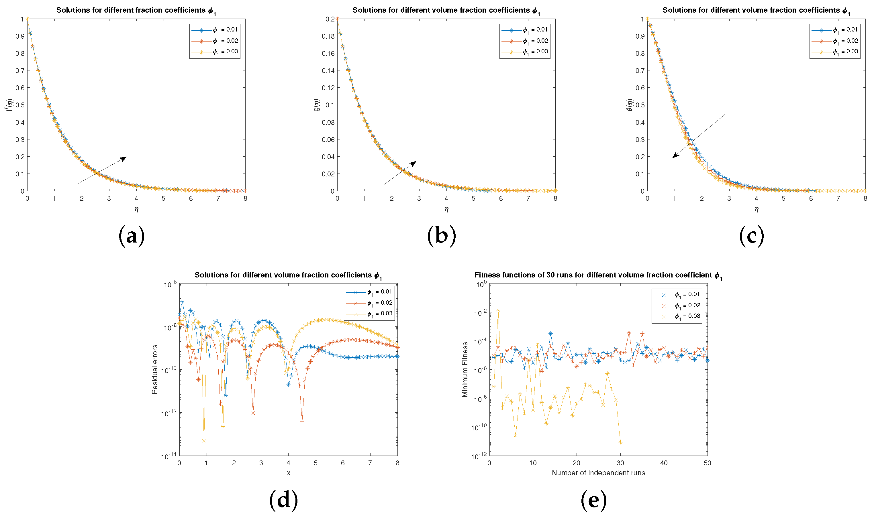 Symmetry 15 01529 g004
