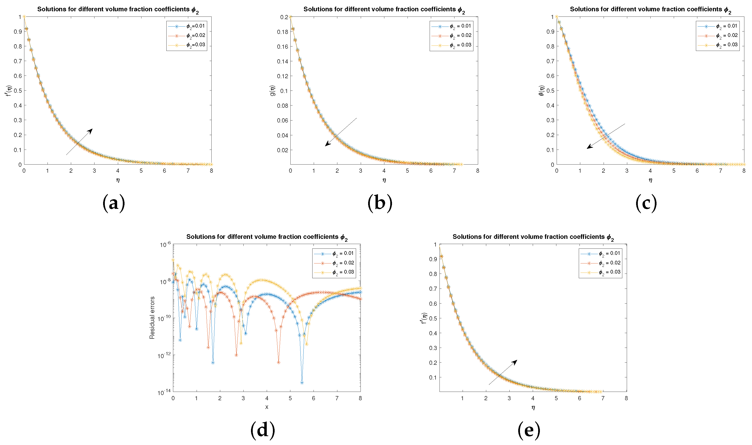 Symmetry 15 01529 g005
