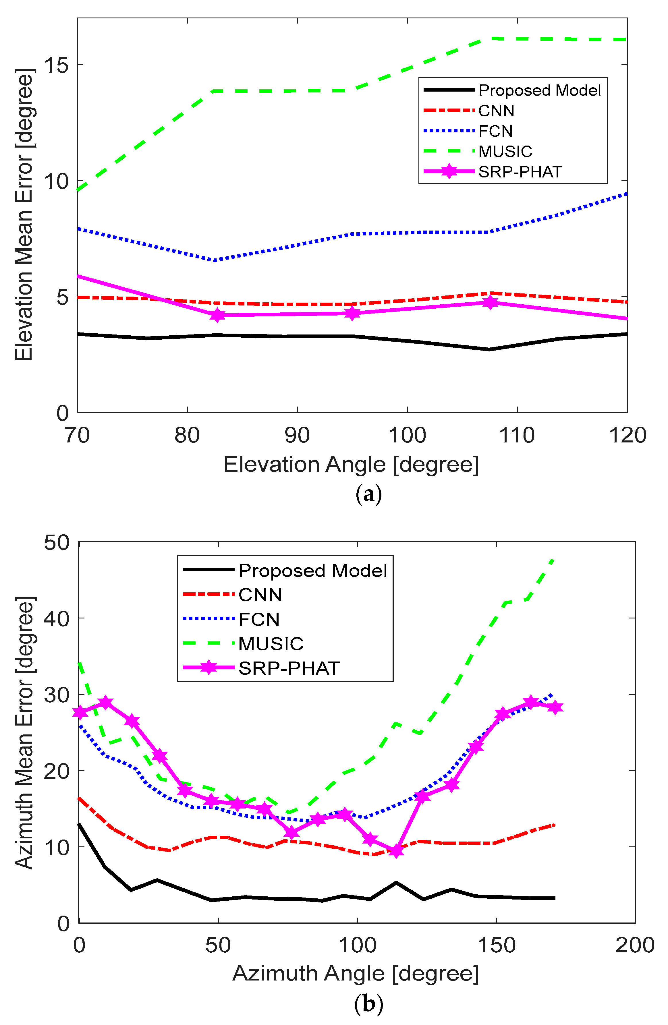 Symmetry 15 01534 g007 Symmetry 15 01534 g007