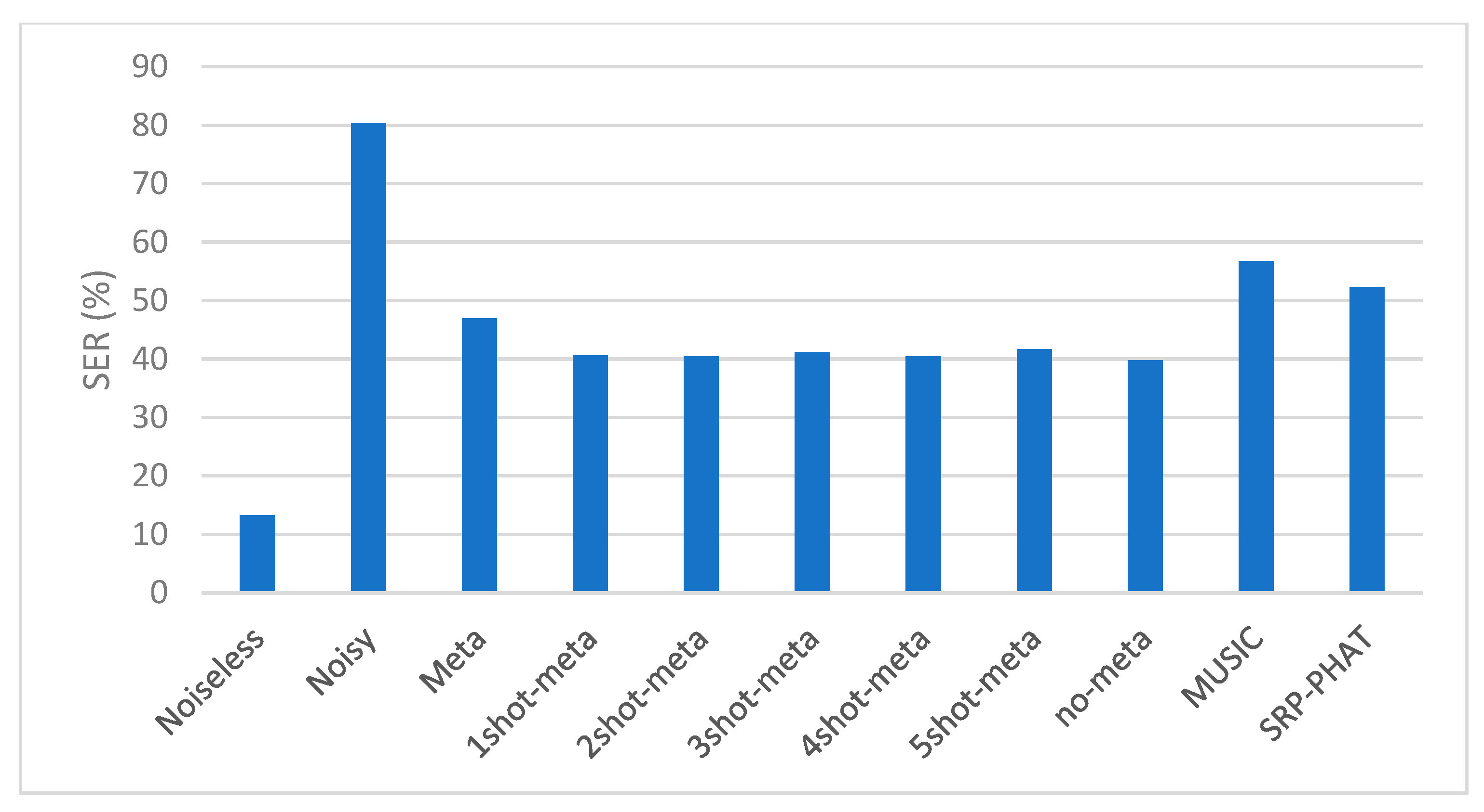 Symmetry 15 01534 g009 Symmetry 15 01534 g009