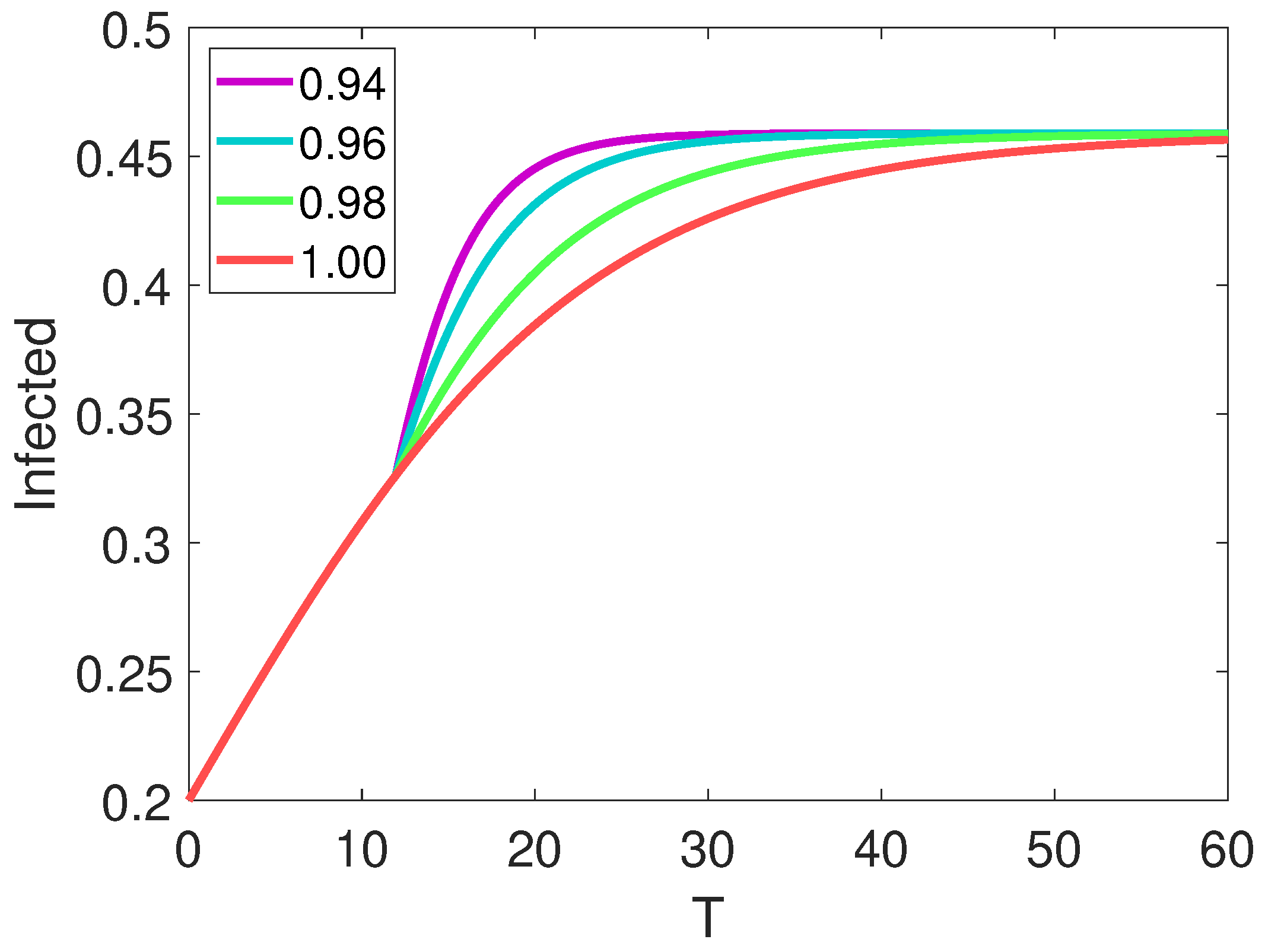 Symmetry 15 01537 g003
