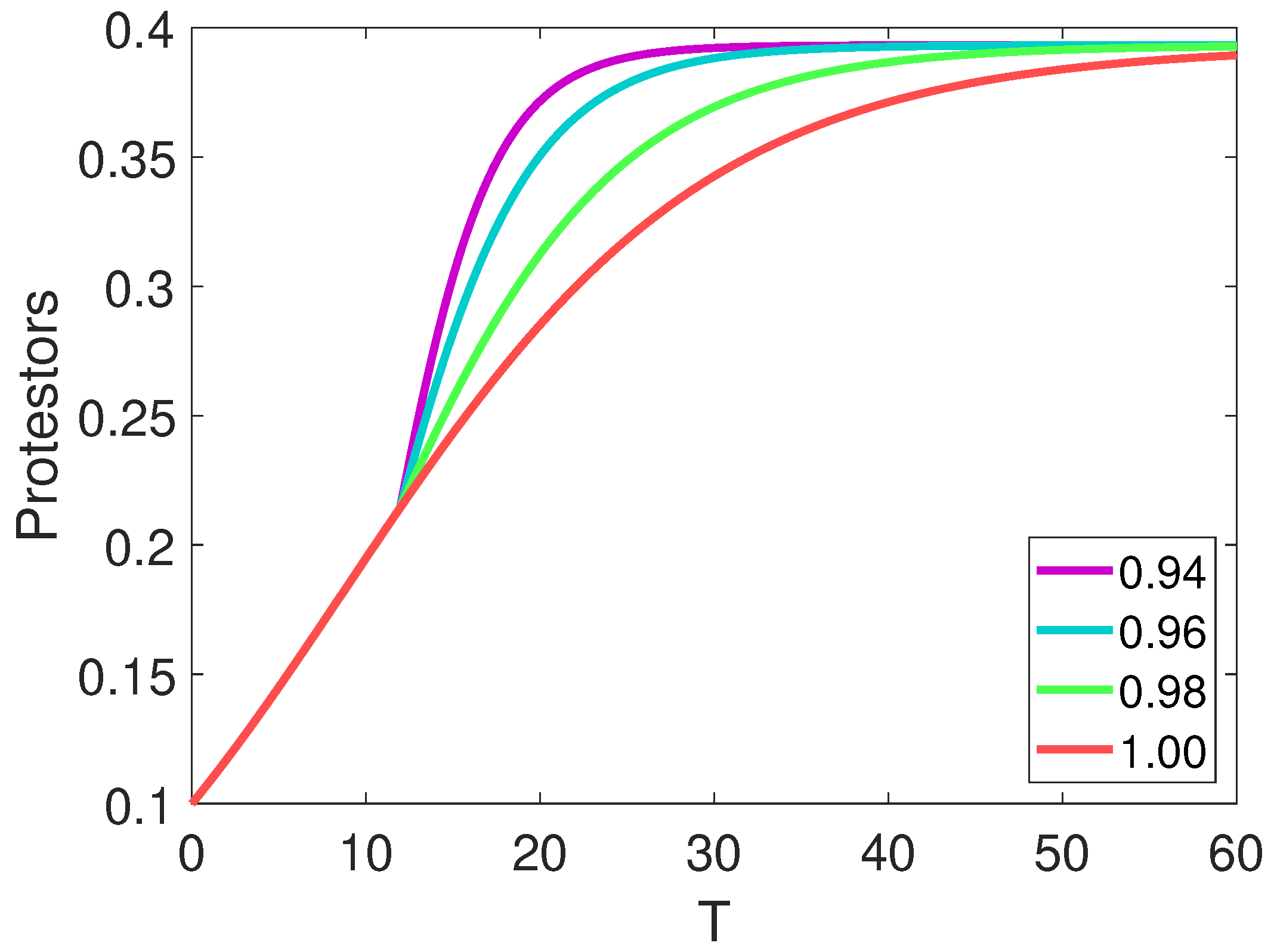 Symmetry 15 01537 g004