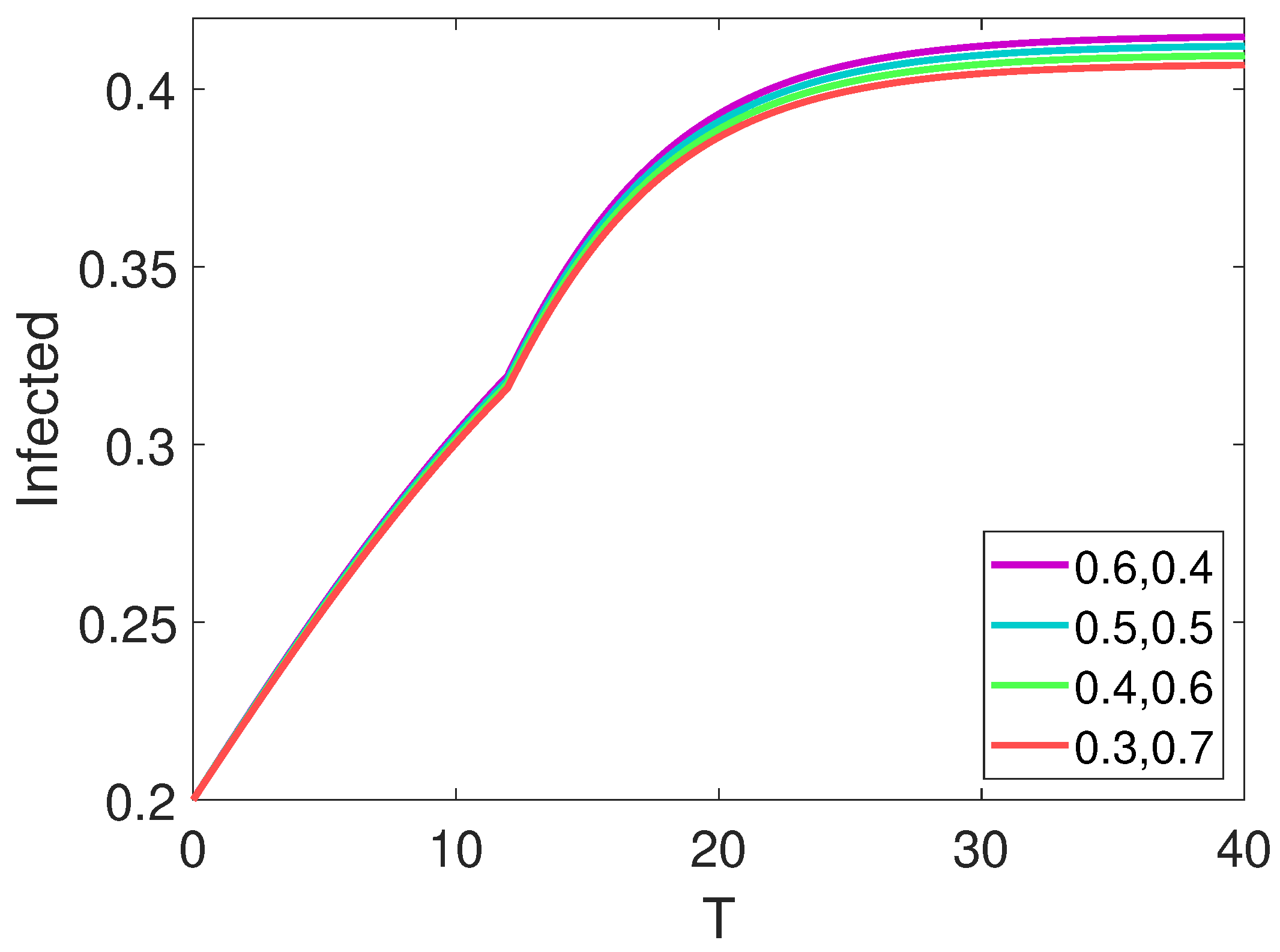 Symmetry 15 01537 g006