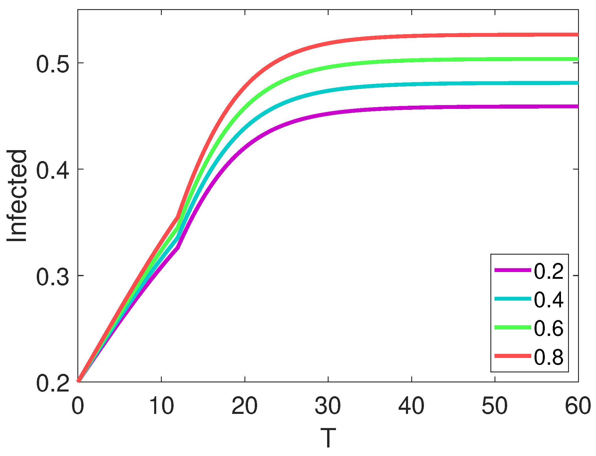 Symmetry 15 01537 g007