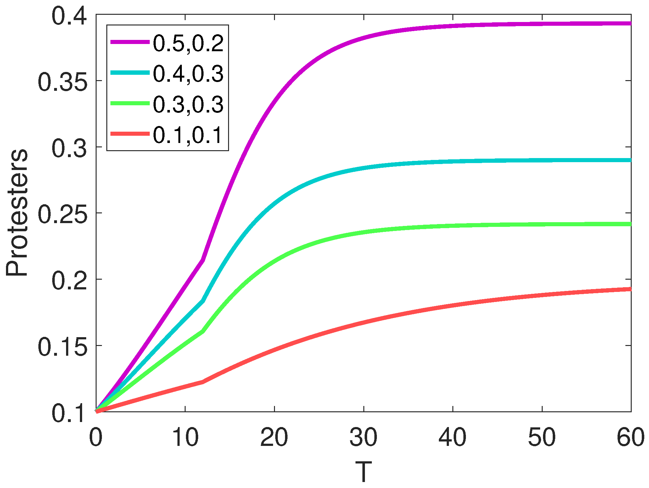 Symmetry 15 01537 g008