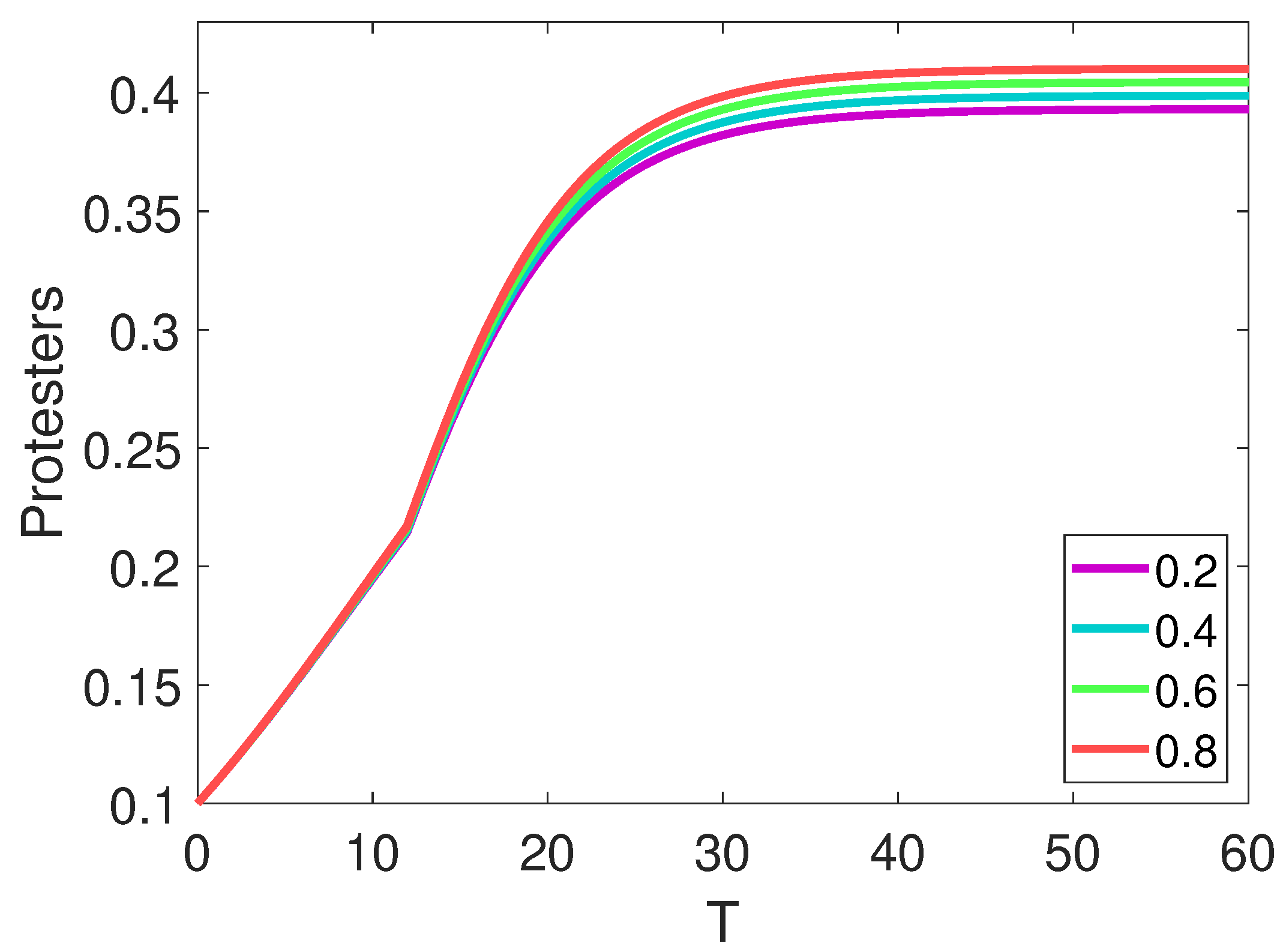 Symmetry 15 01537 g010