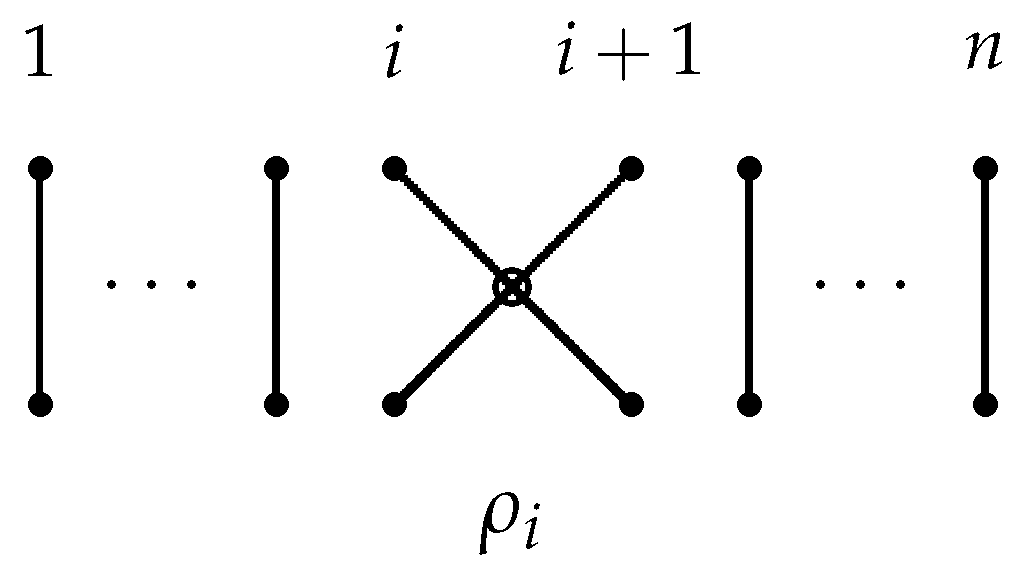 Symmetry 15 01538 g002