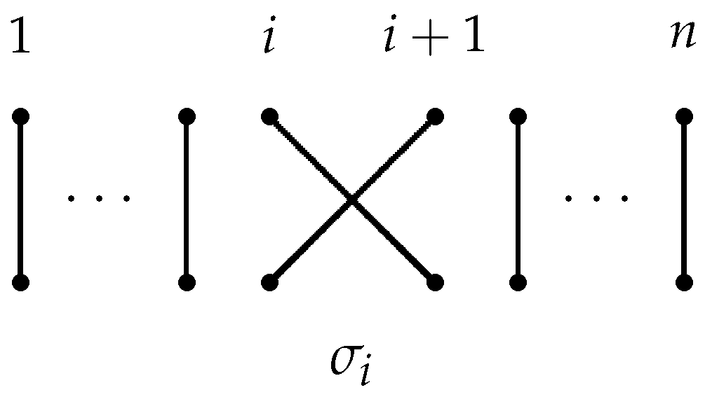 Symmetry 15 01538 g006