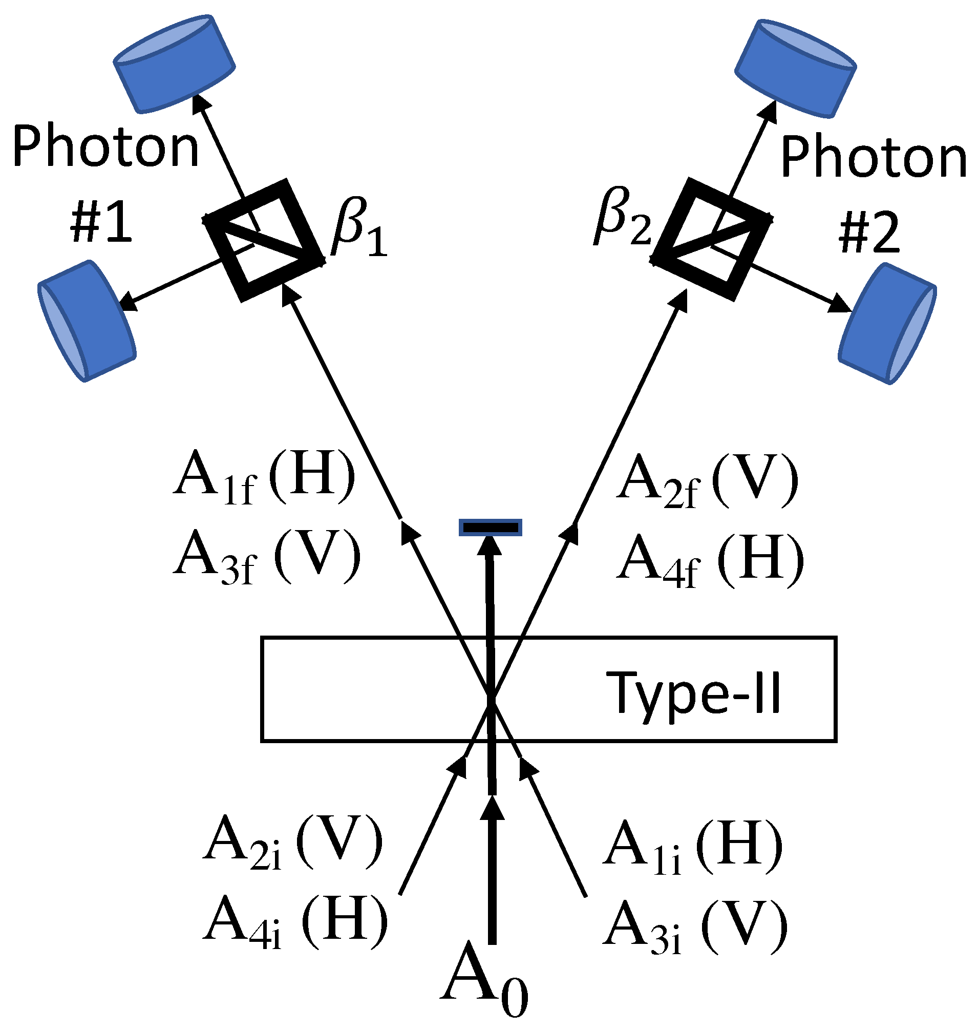 Symmetry 15 01539 g001