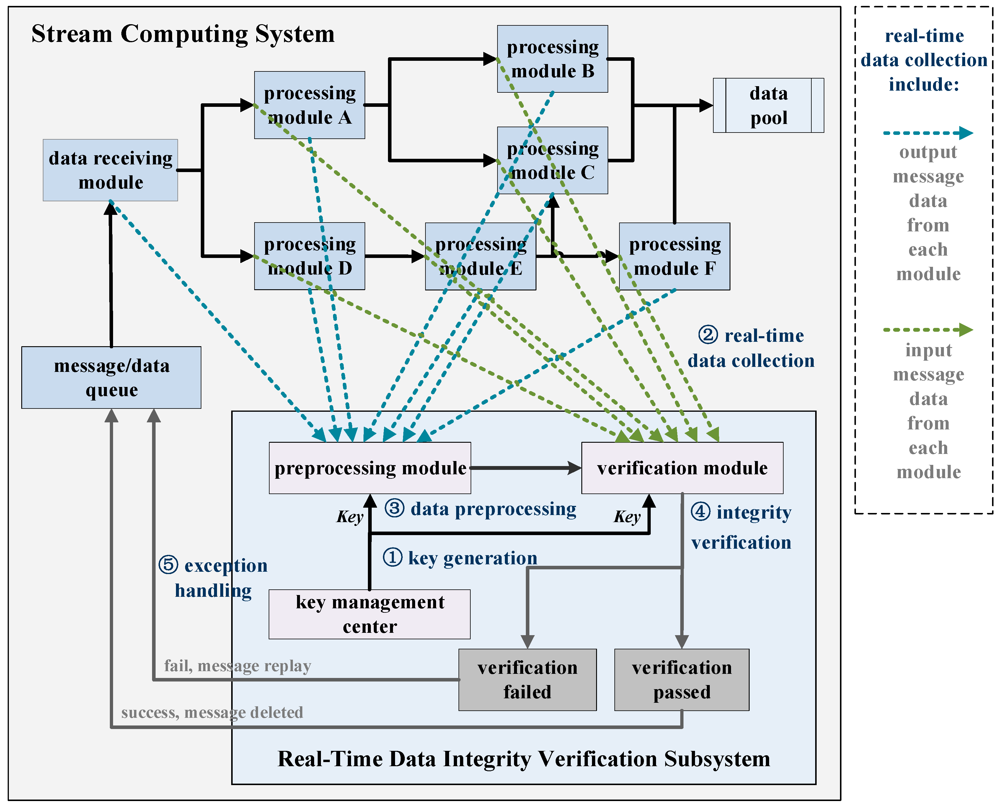 Symmetry 15 01541 g001