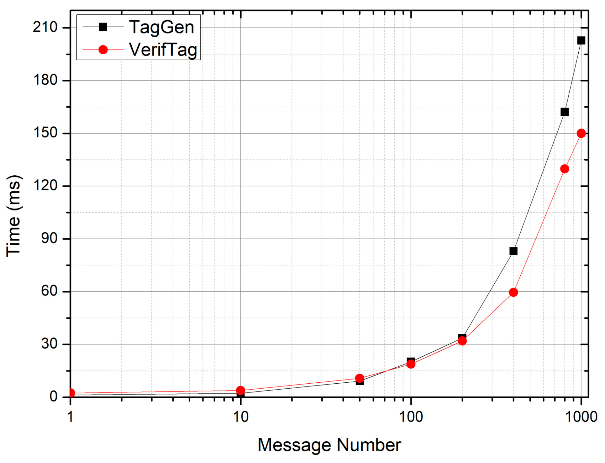 Symmetry 15 01541 g002