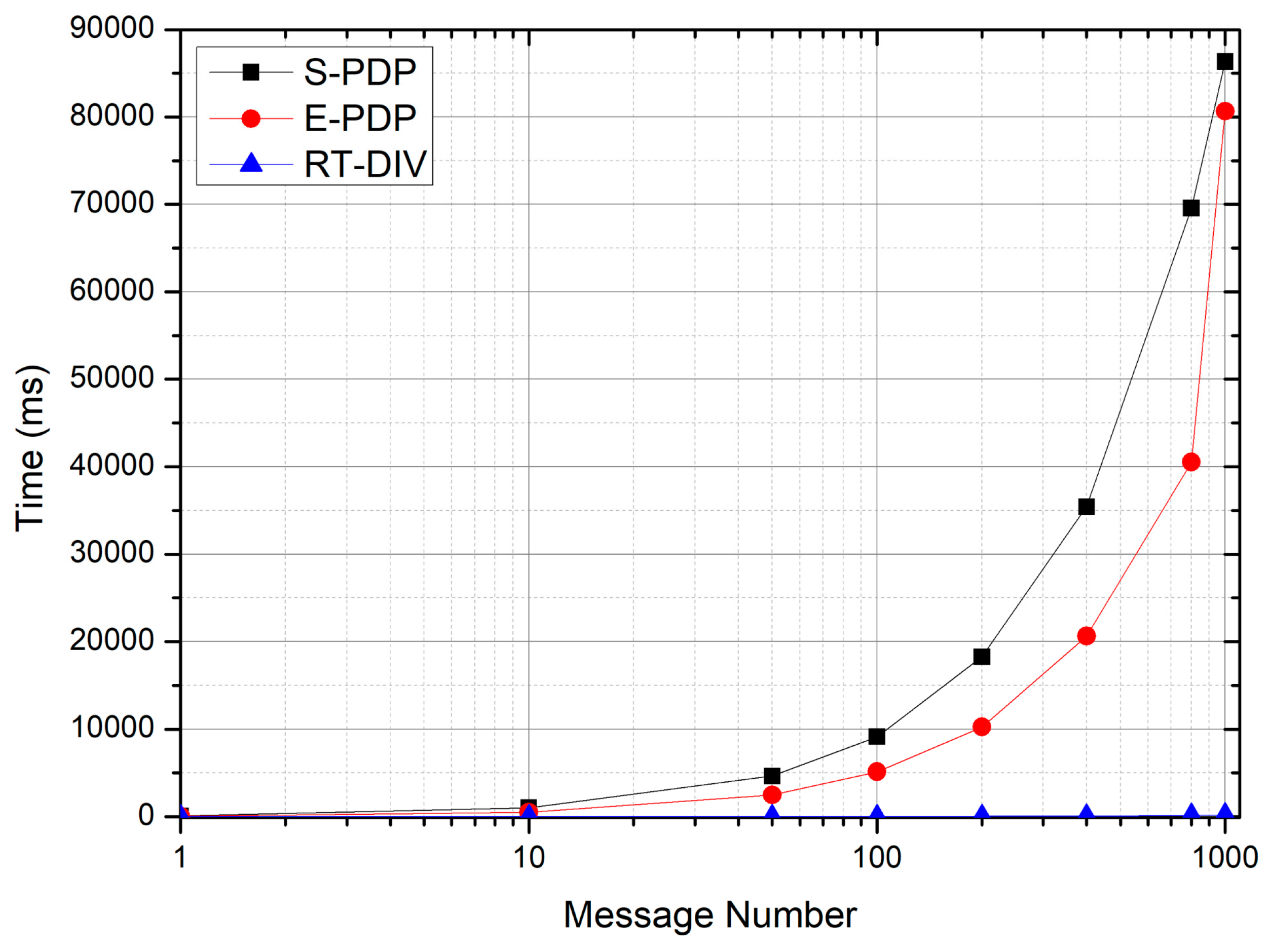Symmetry 15 01541 g004