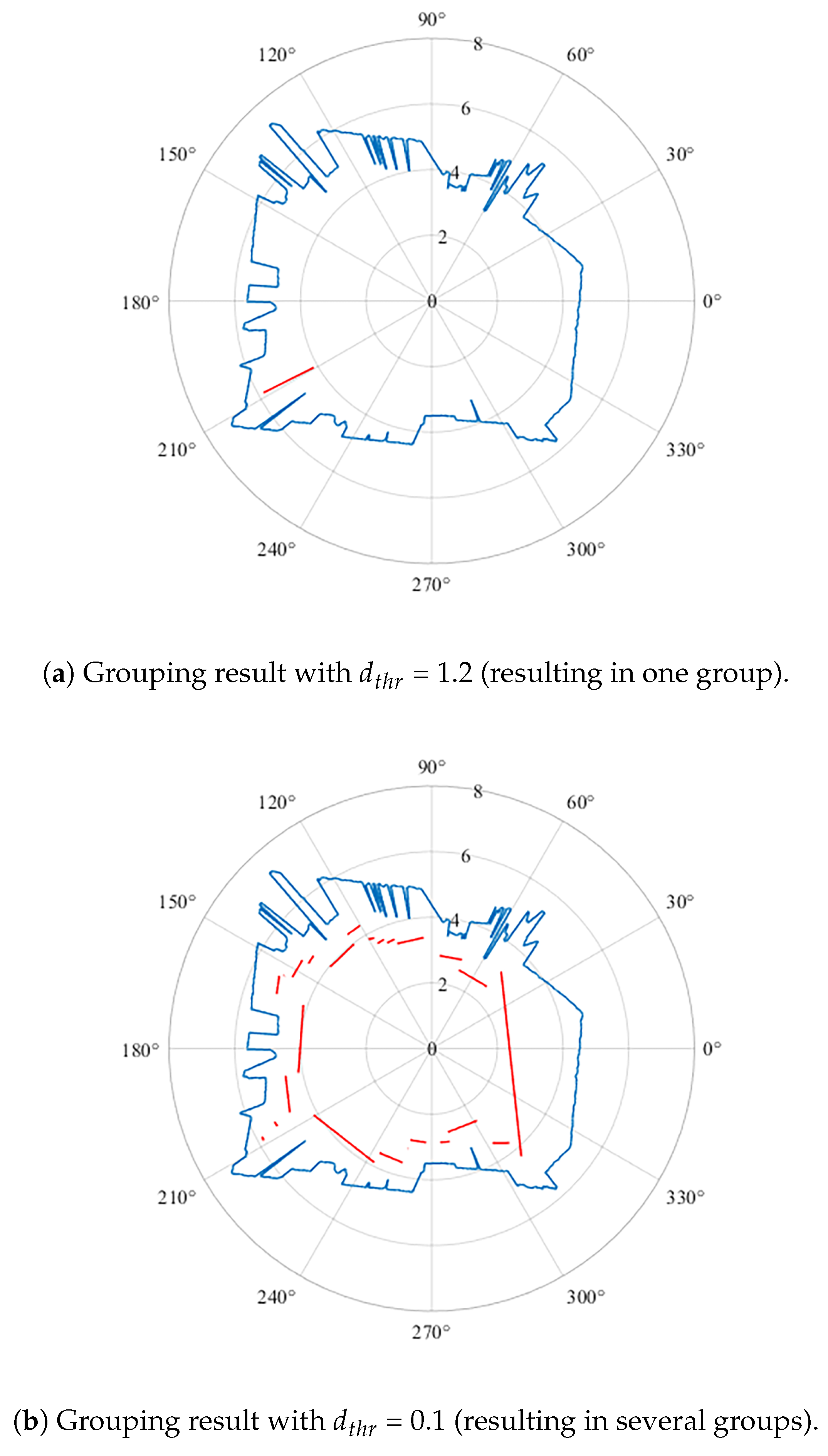 Symmetry 15 01545 g005