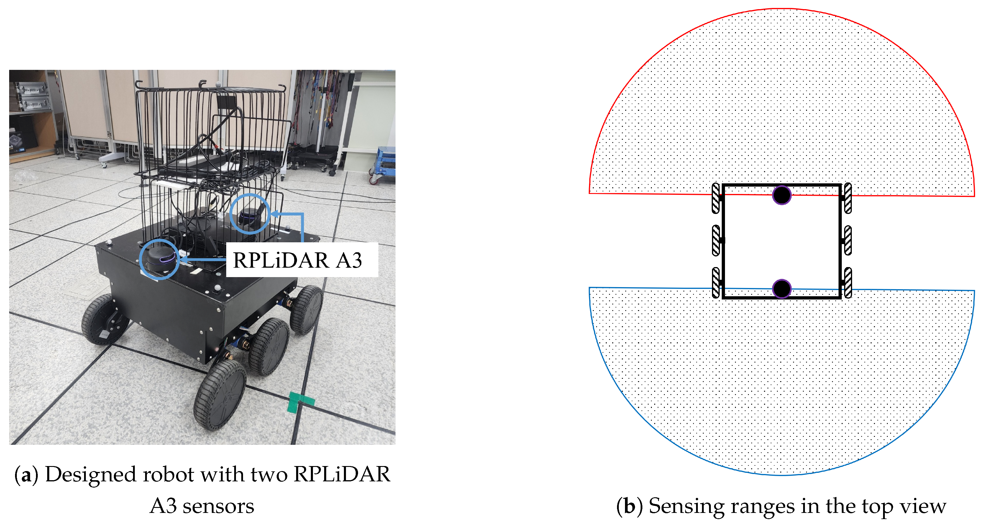 Symmetry 15 01545 g010