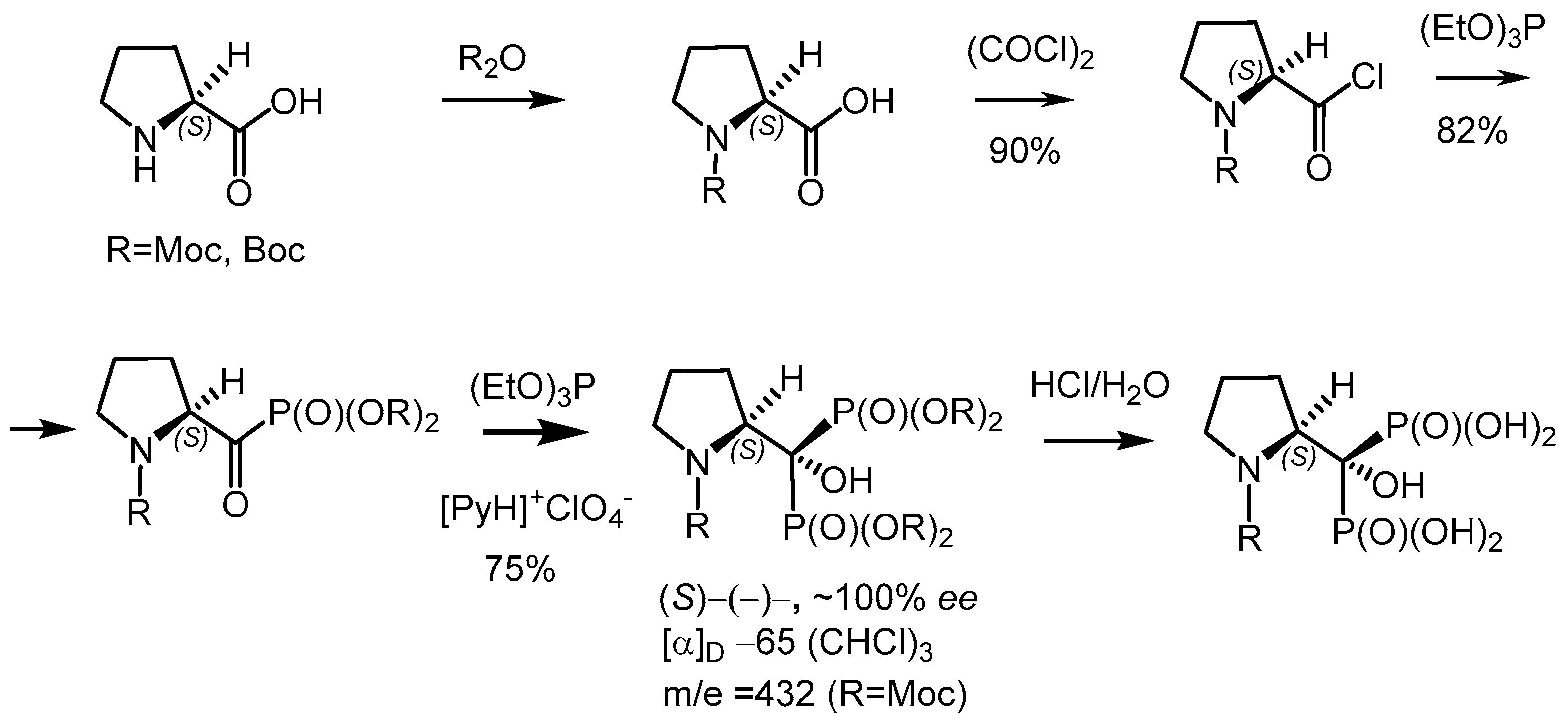 Symmetry 15 01550 g010 Symmetry 15 01550 g010