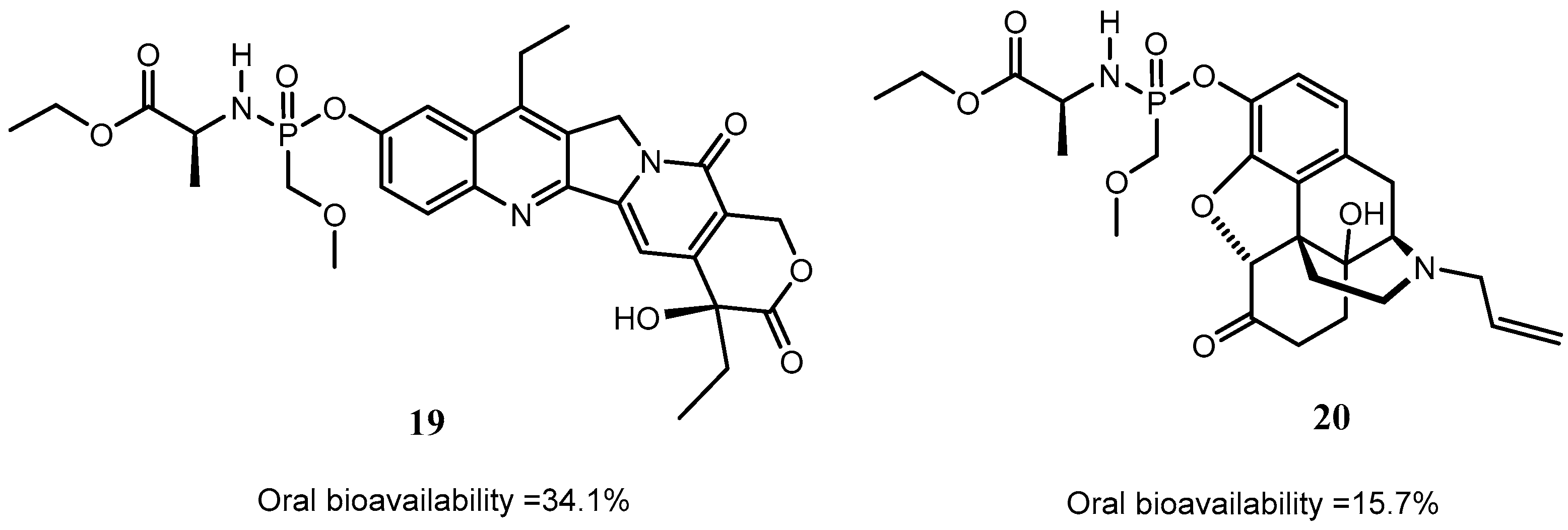 Symmetry 15 01550 g029 Symmetry 15 01550 g029