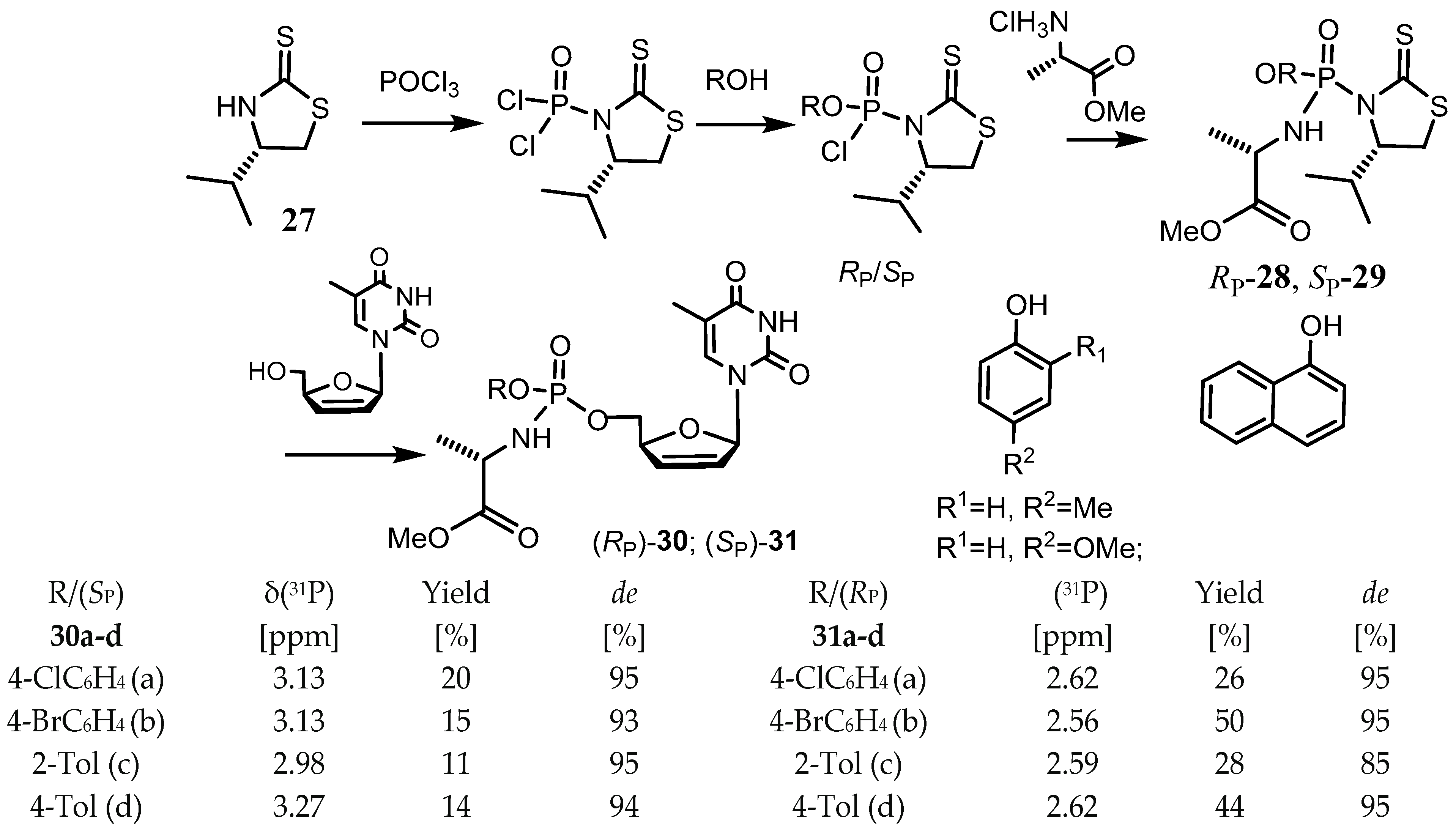 Symmetry 15 01550 g034 Symmetry 15 01550 g034