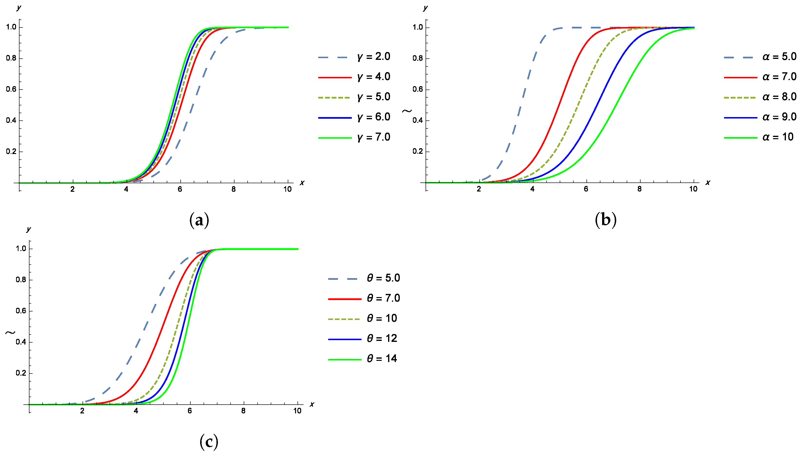 Symmetry 15 01552 g002 Symmetry 15 01552 g002