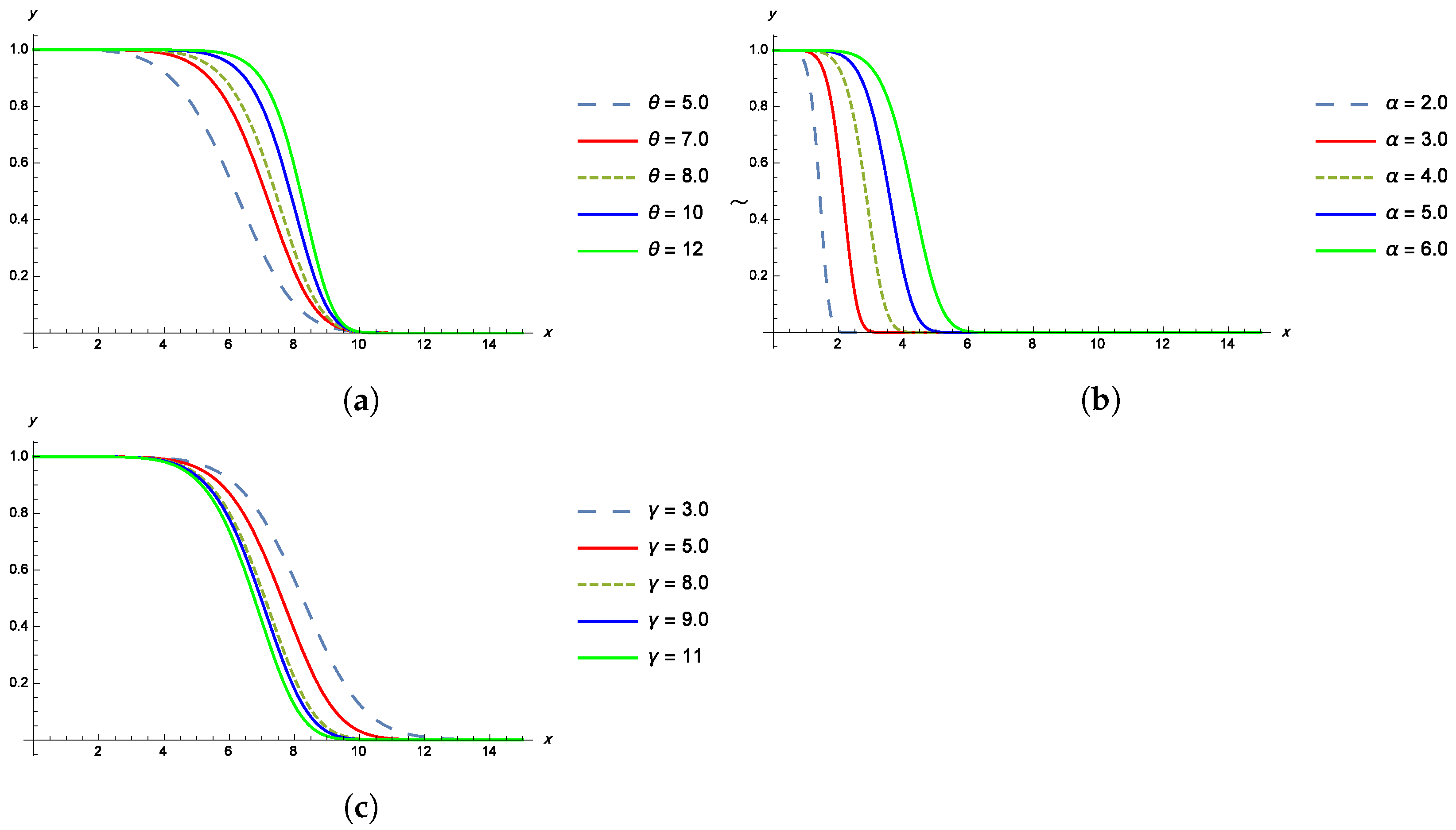 Symmetry 15 01552 g003 Symmetry 15 01552 g003