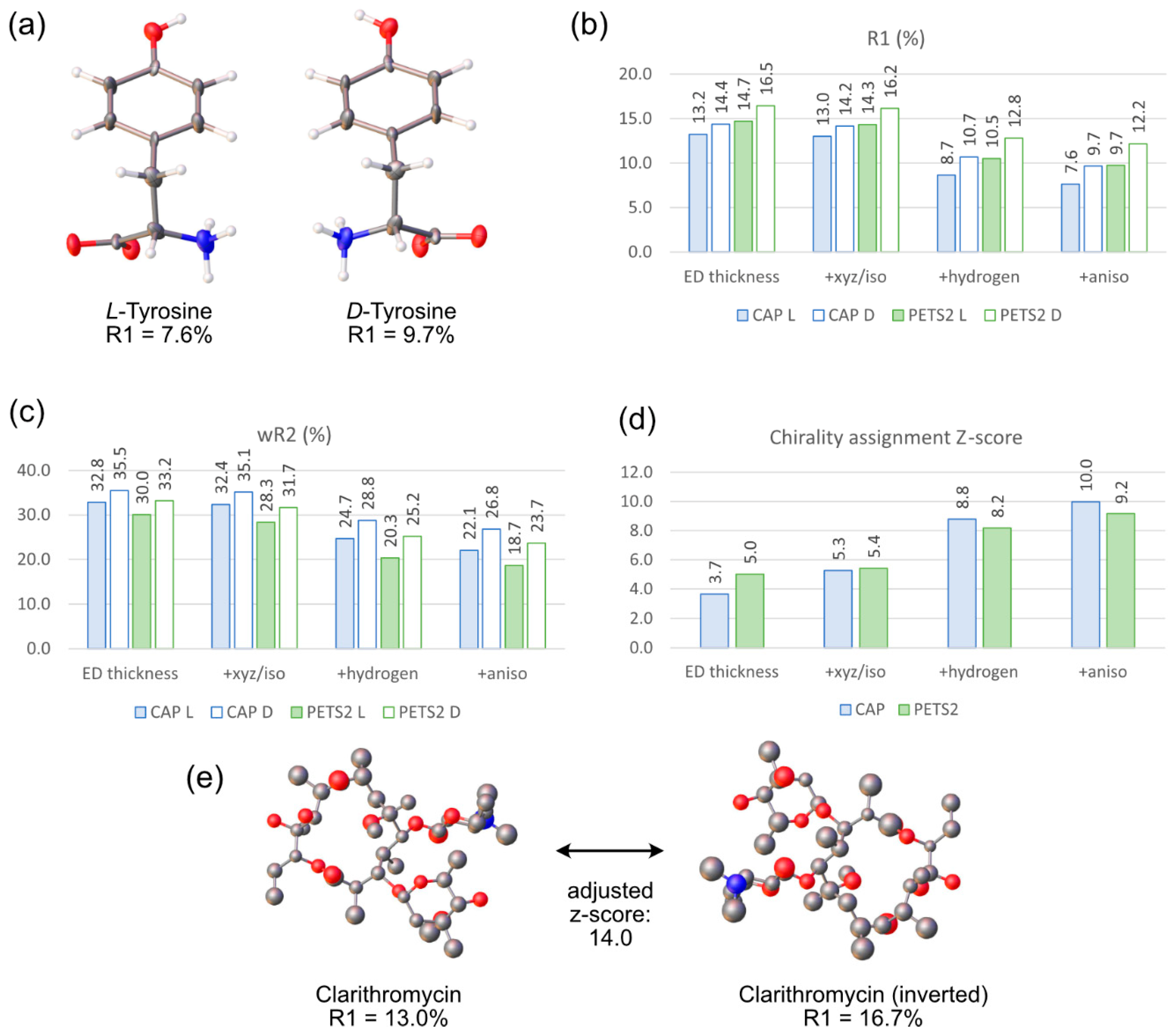 Symmetry 15 01555 g002 Symmetry 15 01555 g002
