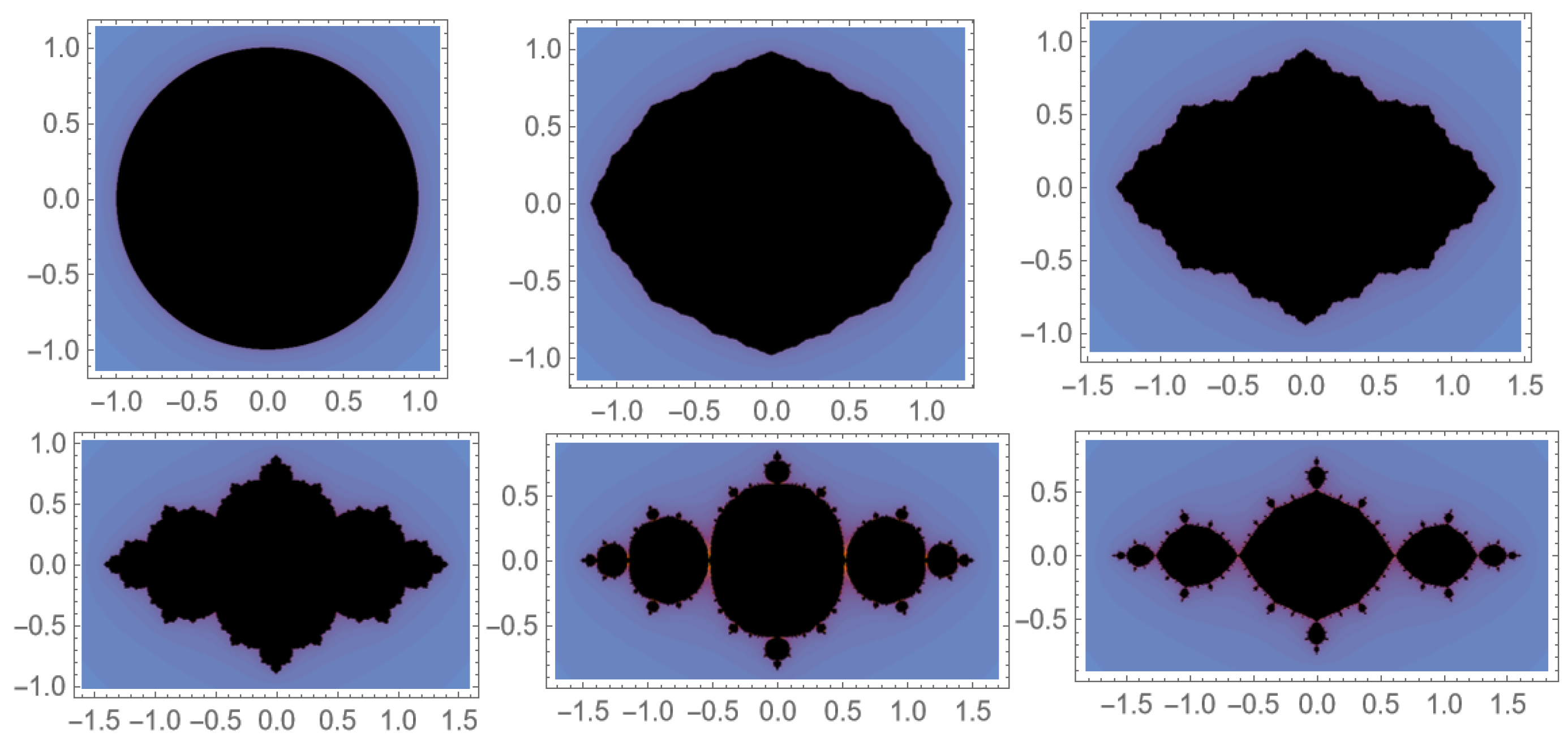 Symmetry 15 01557 g003