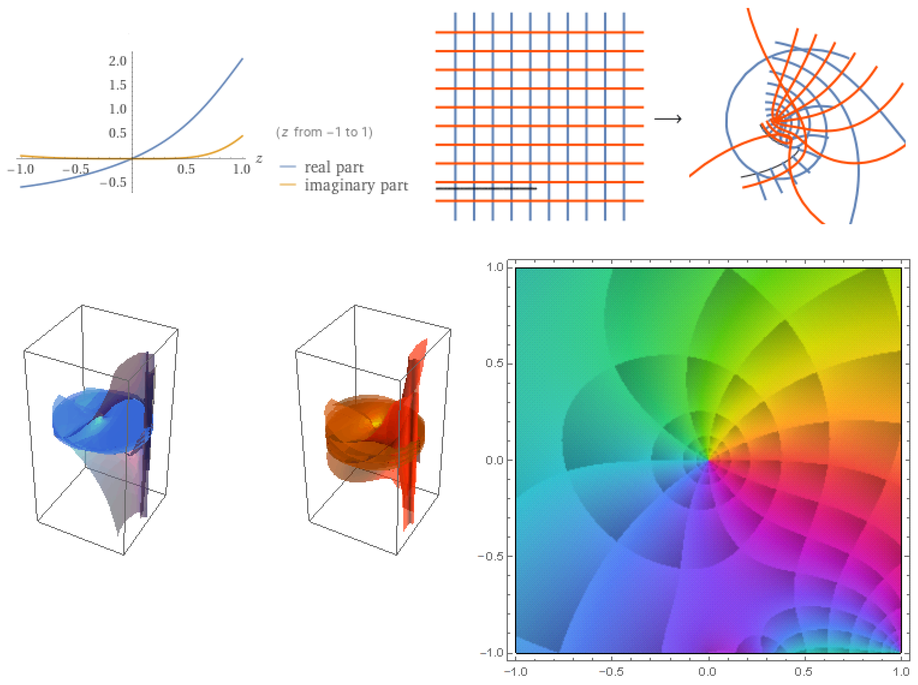 Symmetry 15 01557 g006