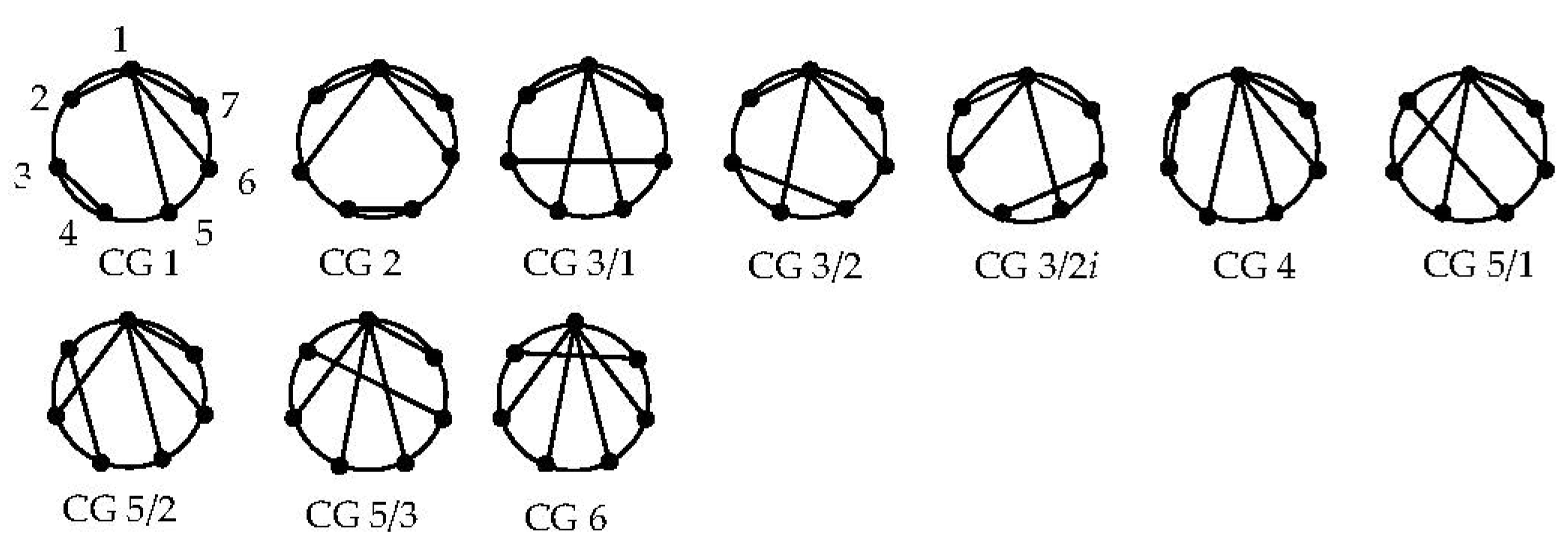 Symmetry 15 01559 g002