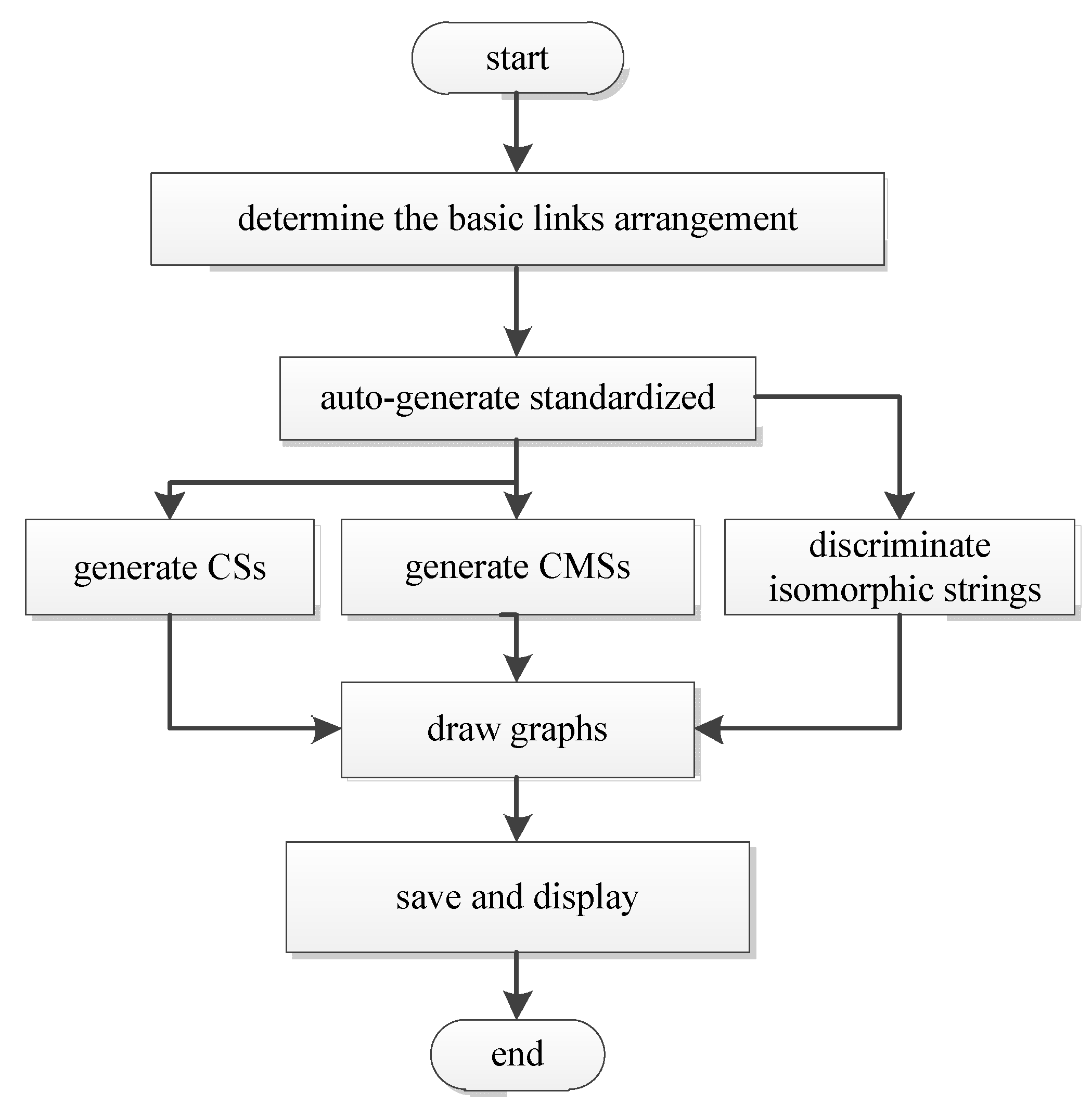 Symmetry 15 01559 g005