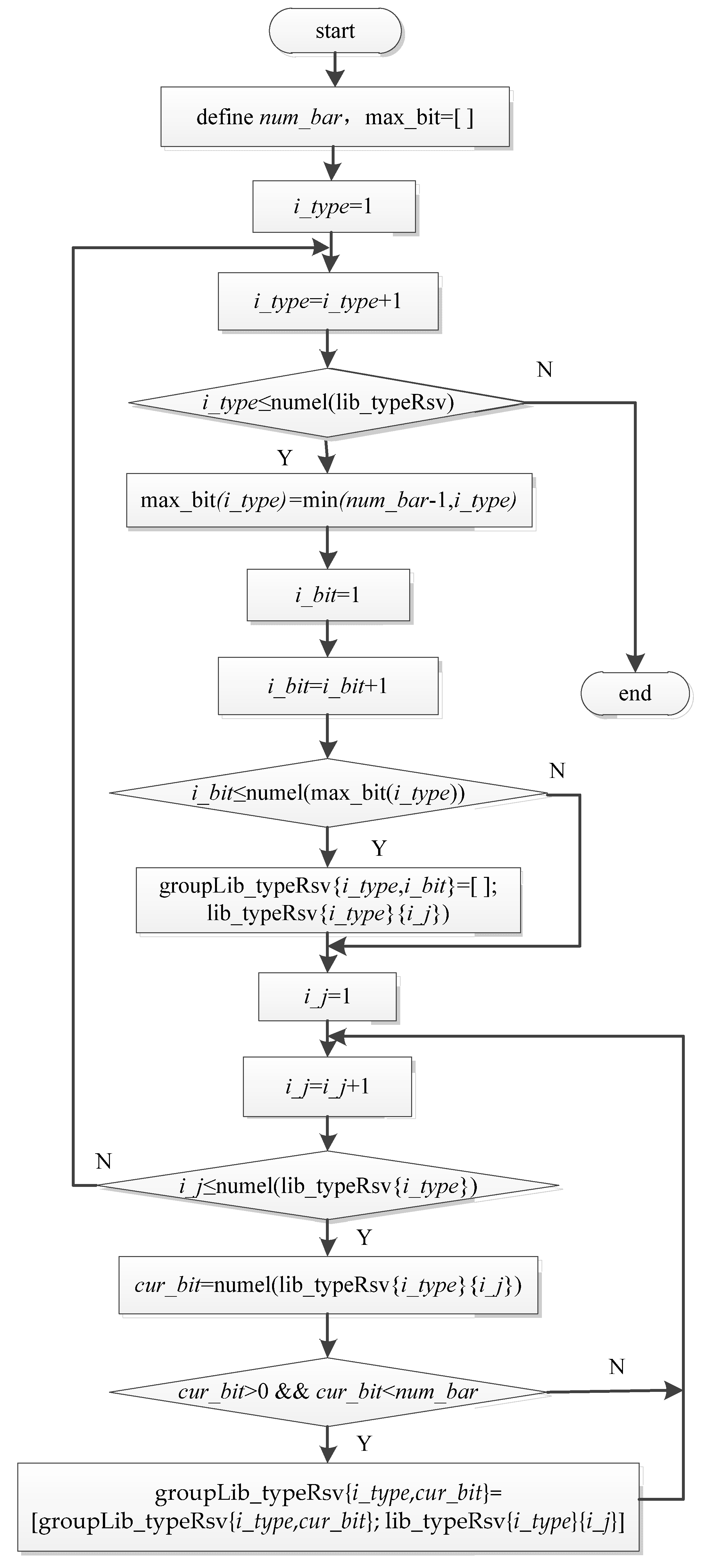 Symmetry 15 01559 g008