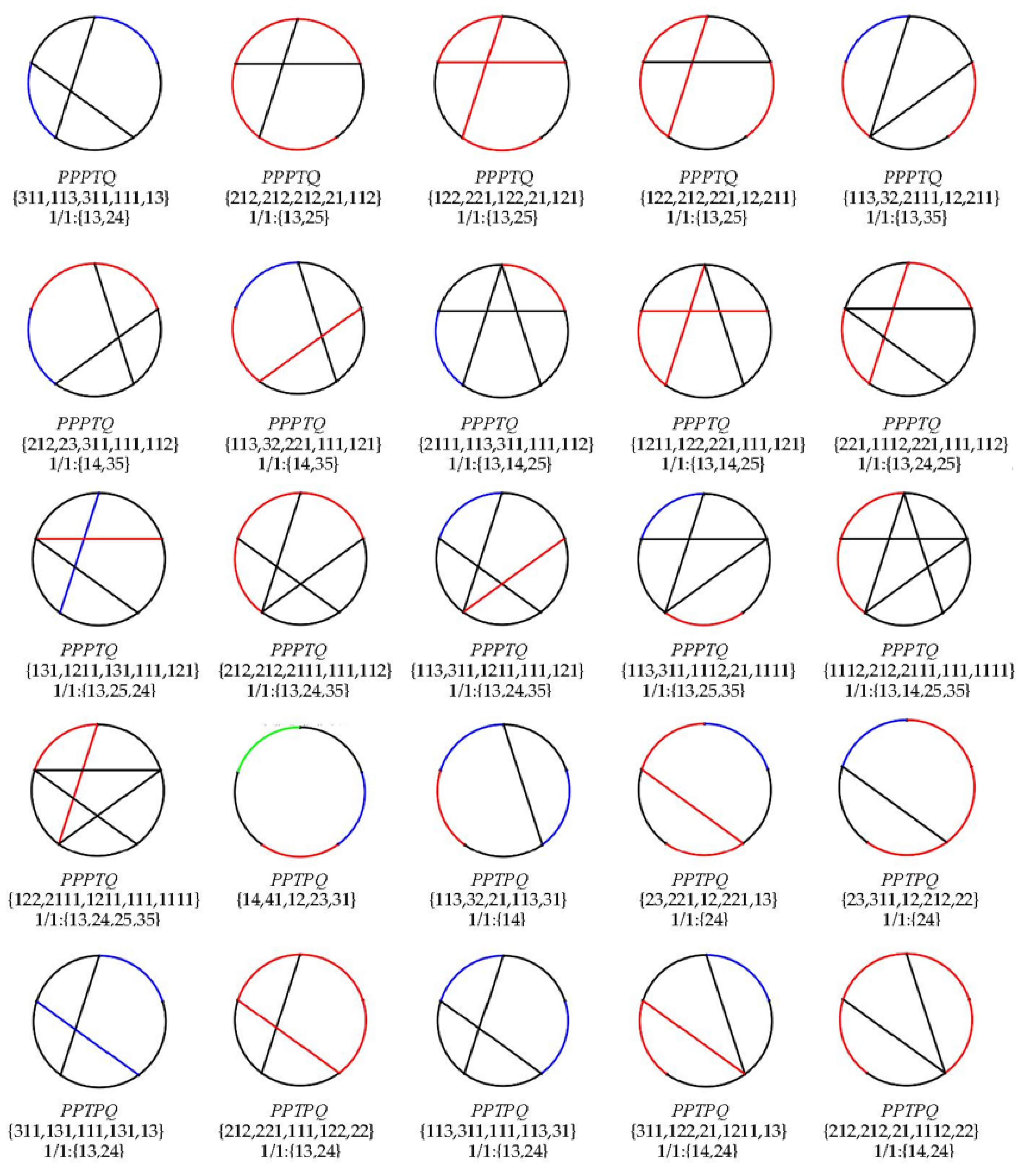 Symmetry 15 01559 g011b
