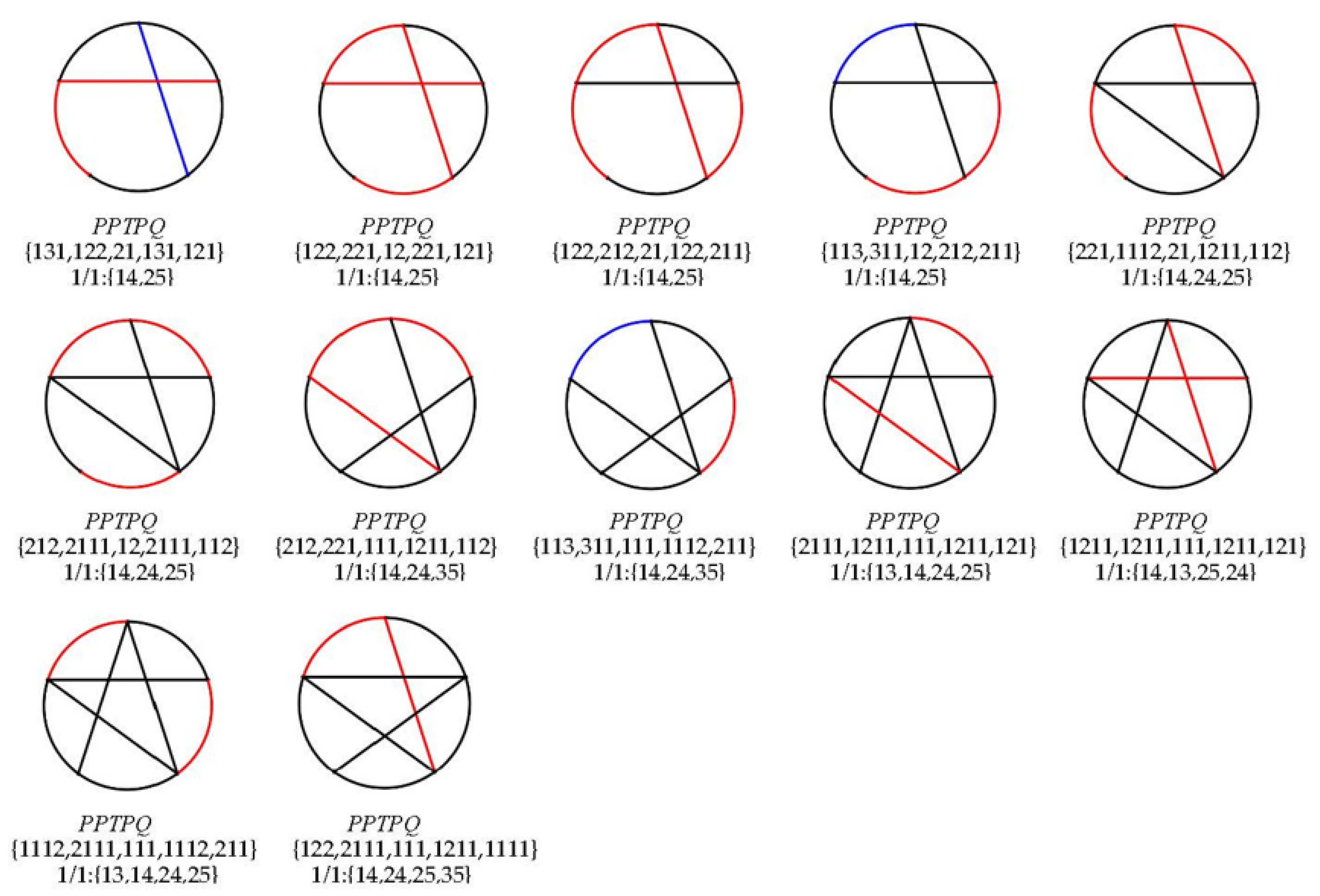 Symmetry 15 01559 g011c