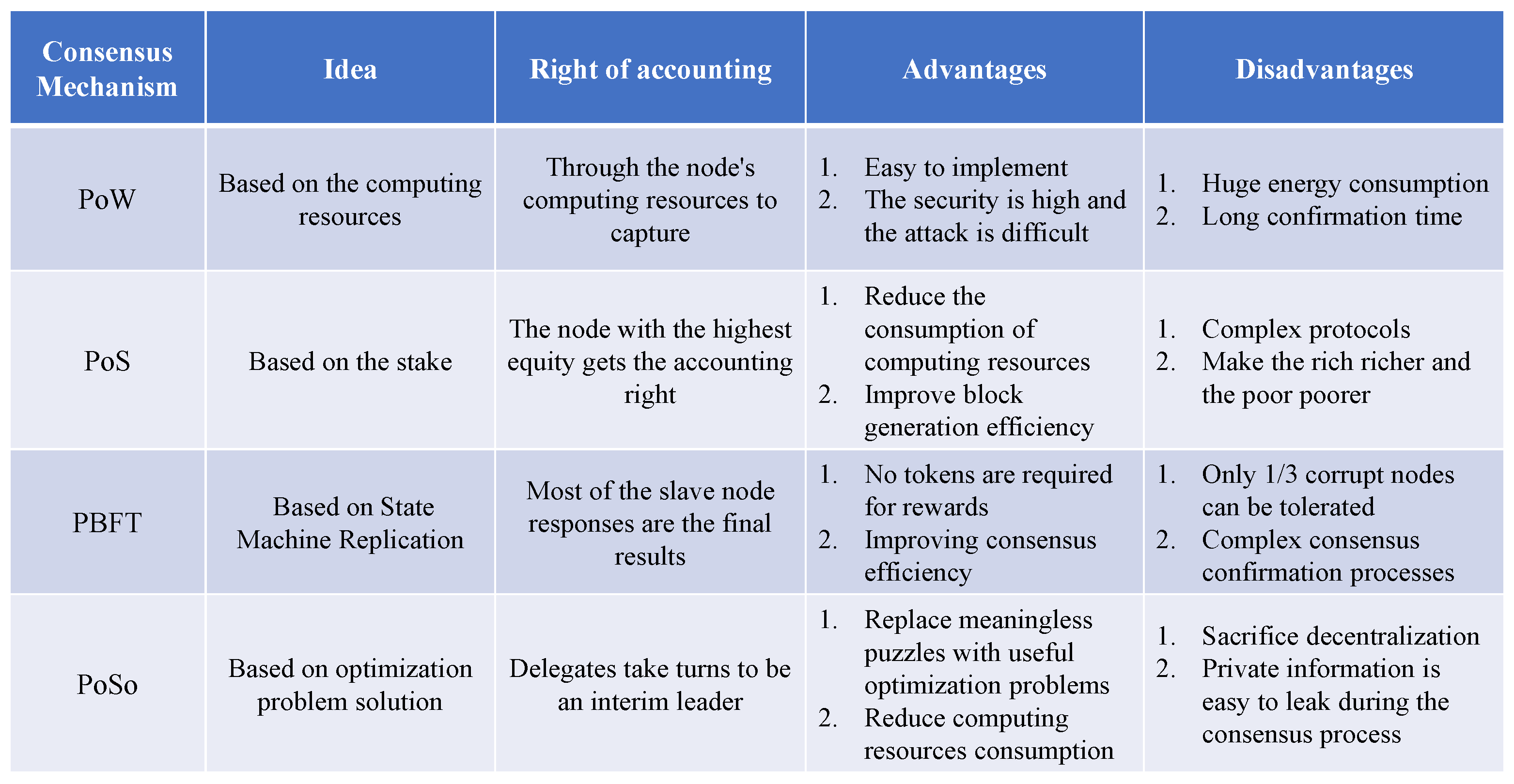 Symmetry 15 01561 g001