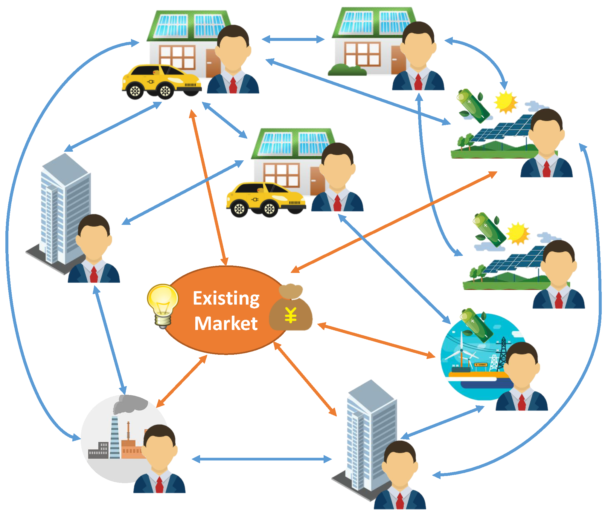 Symmetry 15 01561 g003