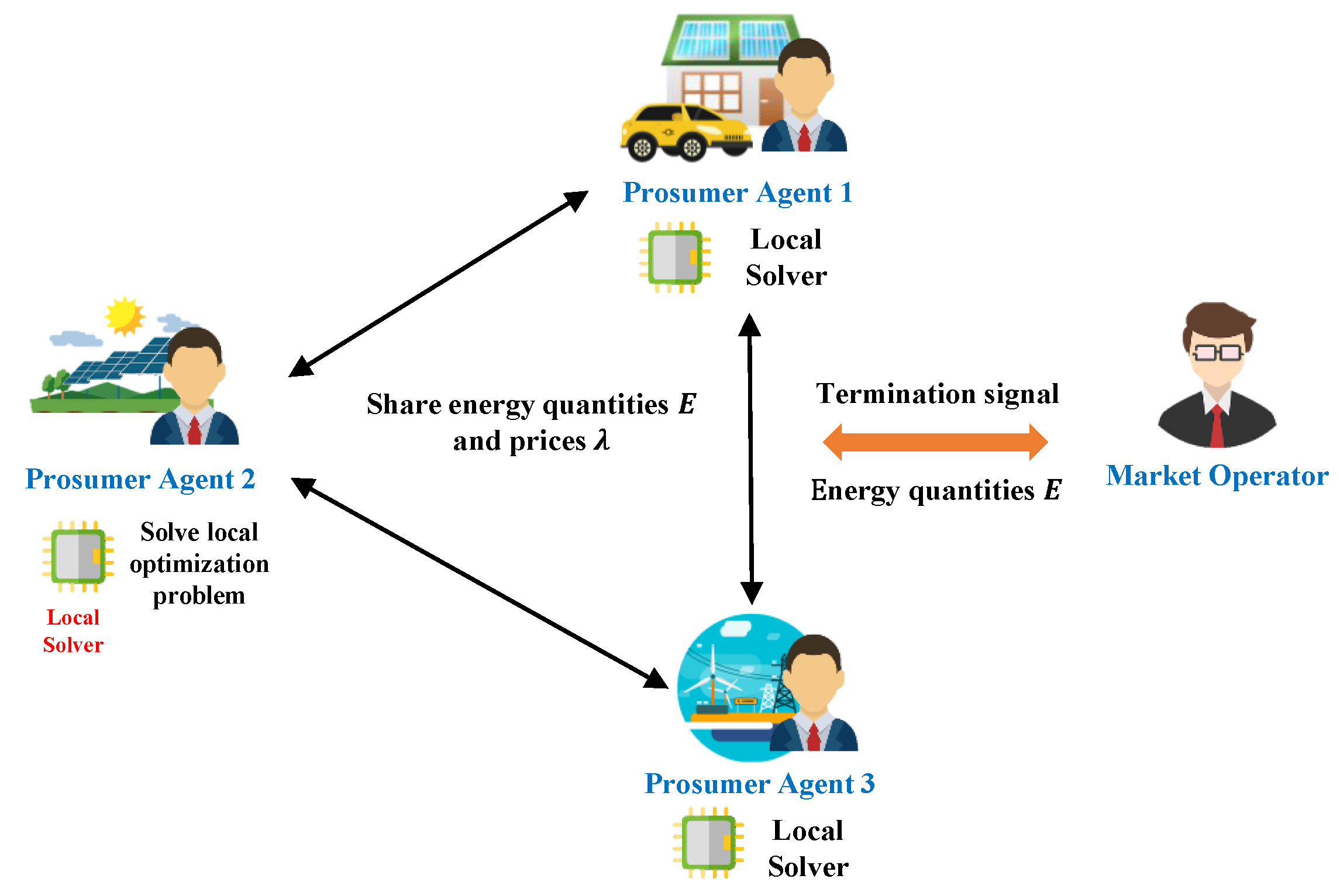 Symmetry 15 01561 g004