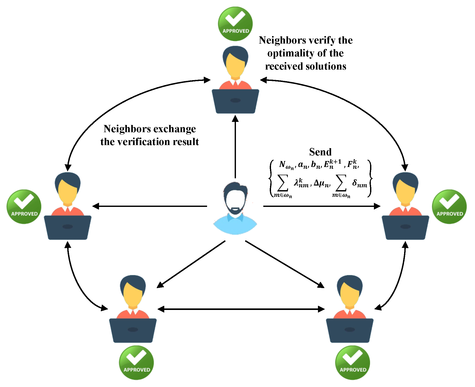 Symmetry 15 01561 g005