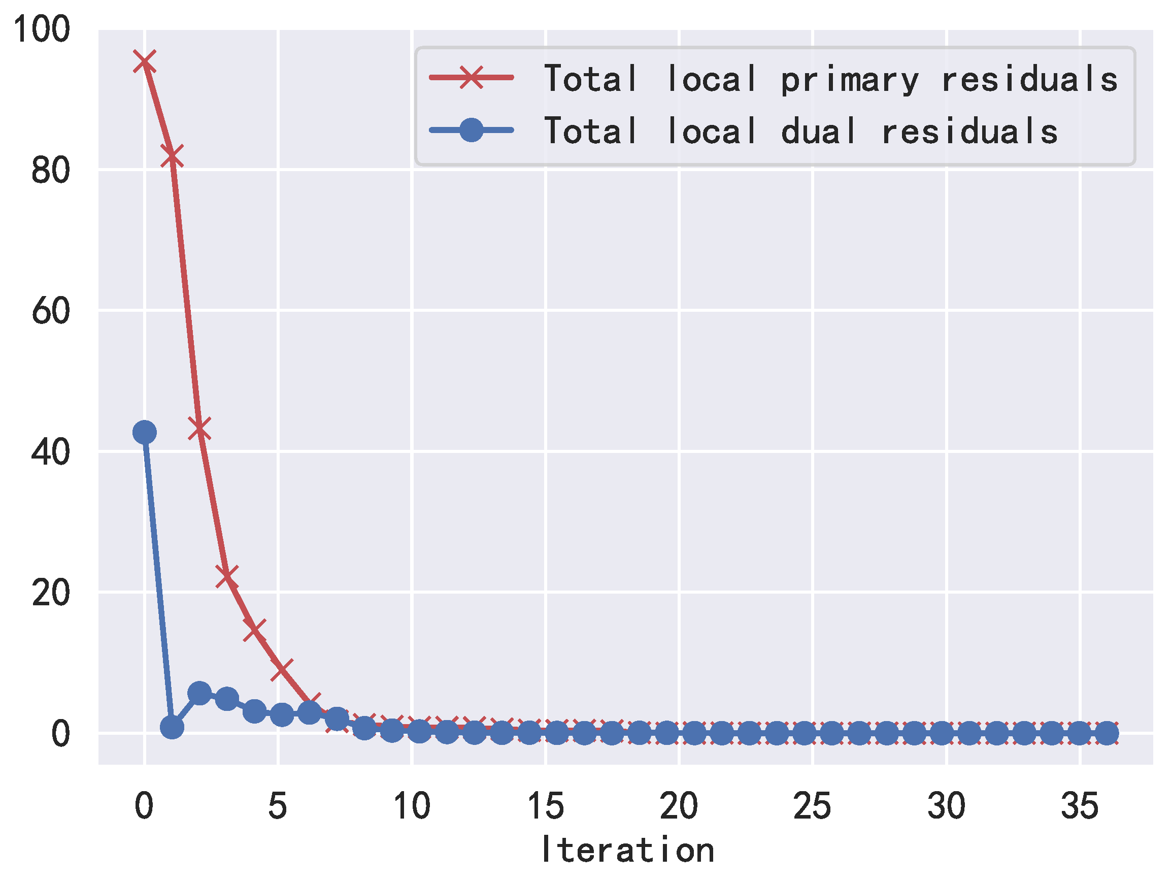 Symmetry 15 01561 g008