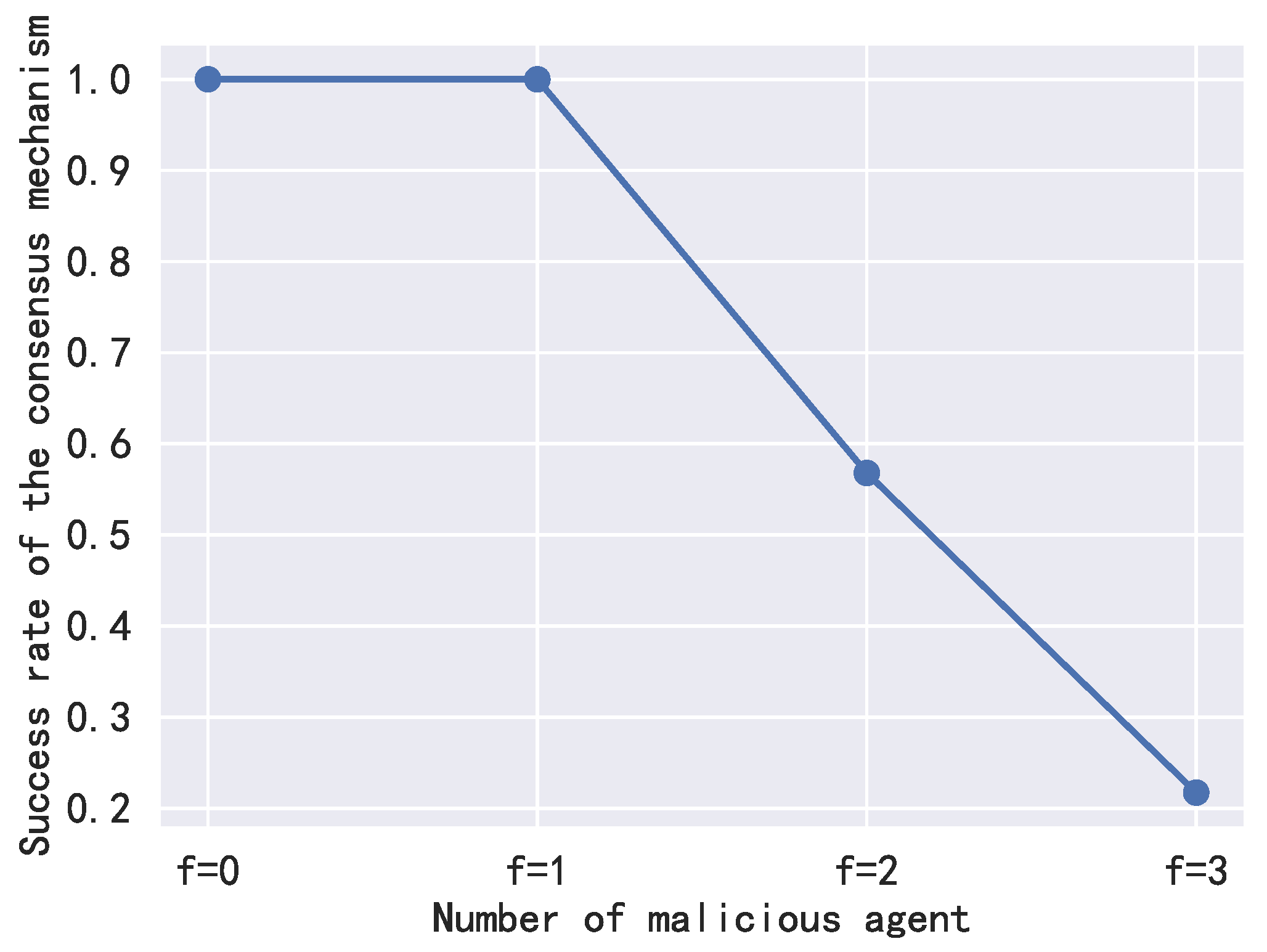 Symmetry 15 01561 g011